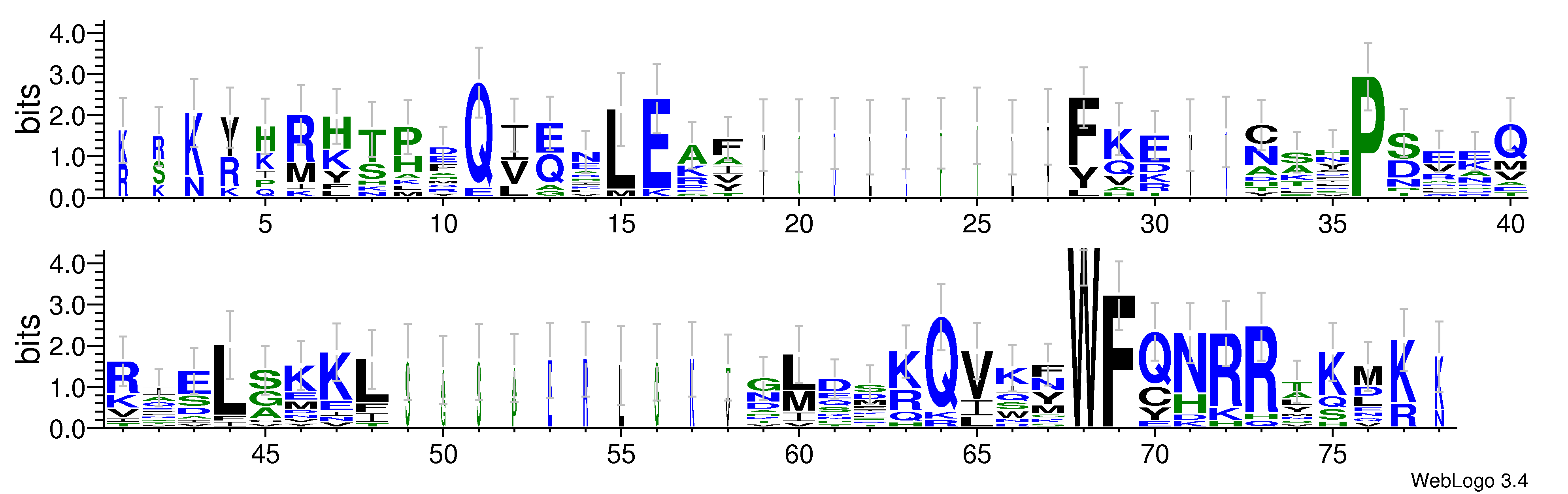 domain alignment logo