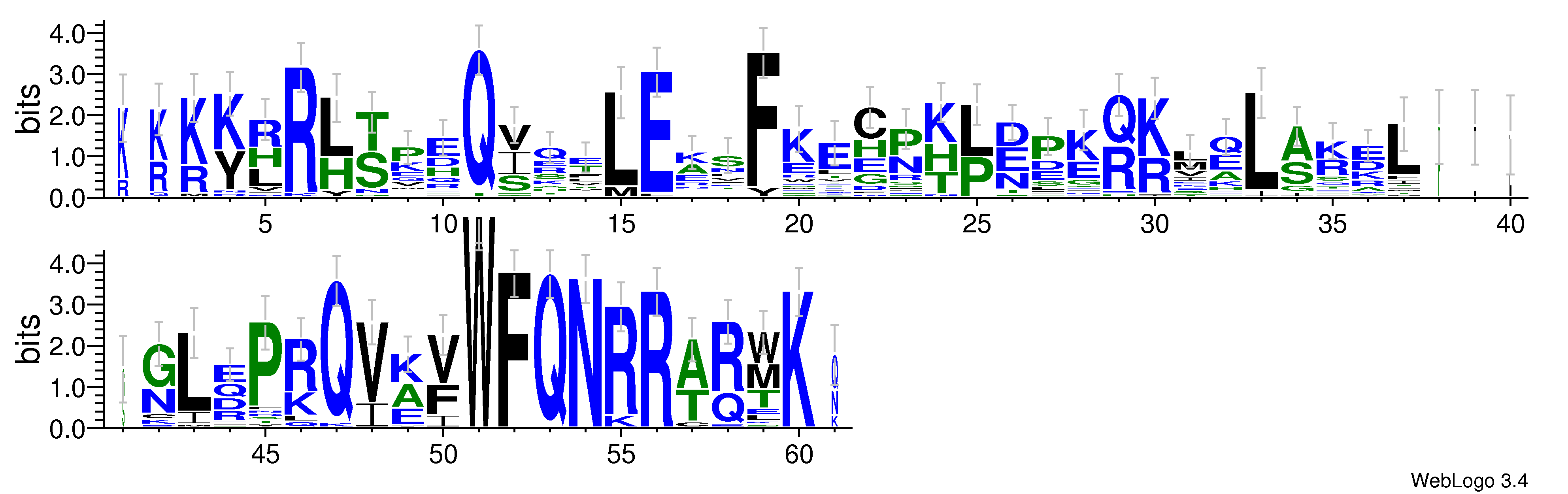 domain alignment logo