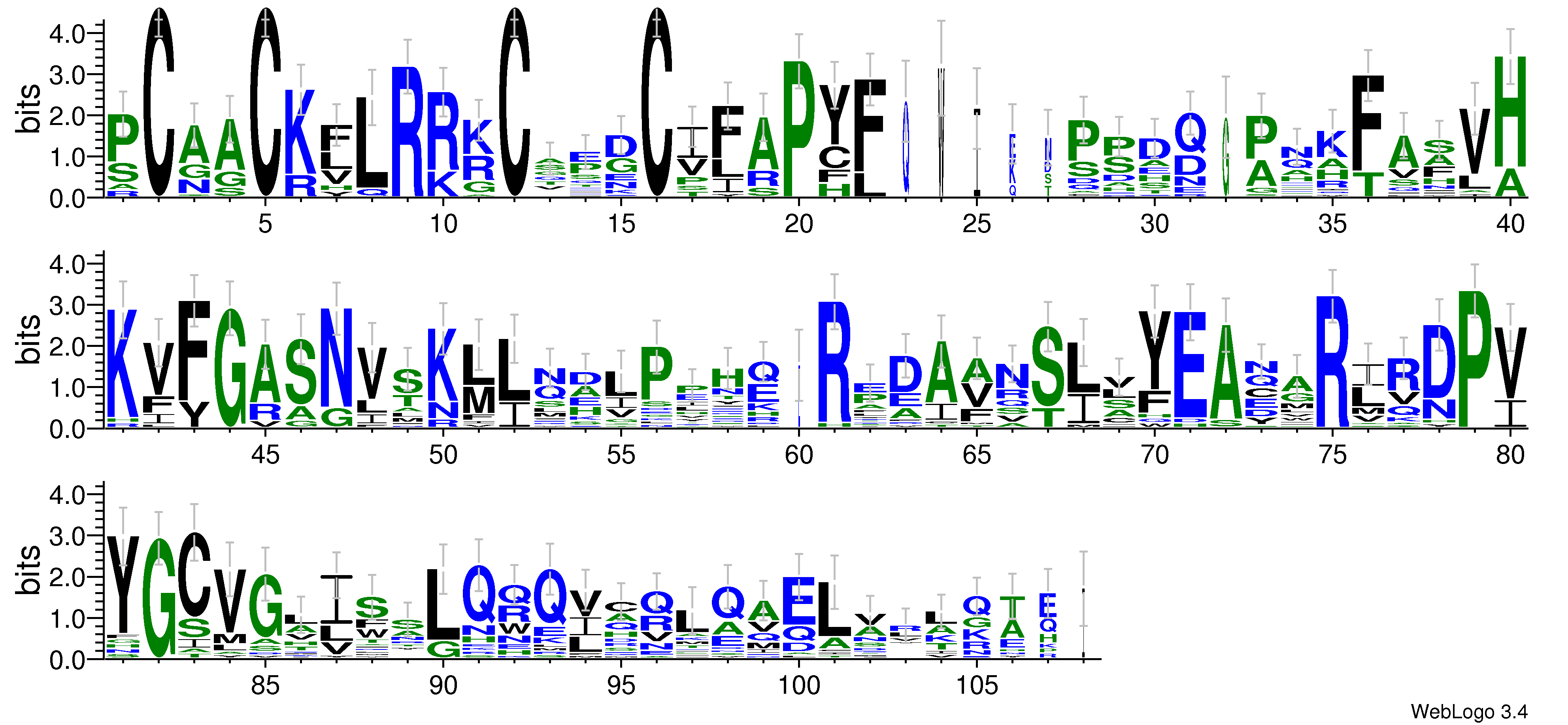domain alignment logo