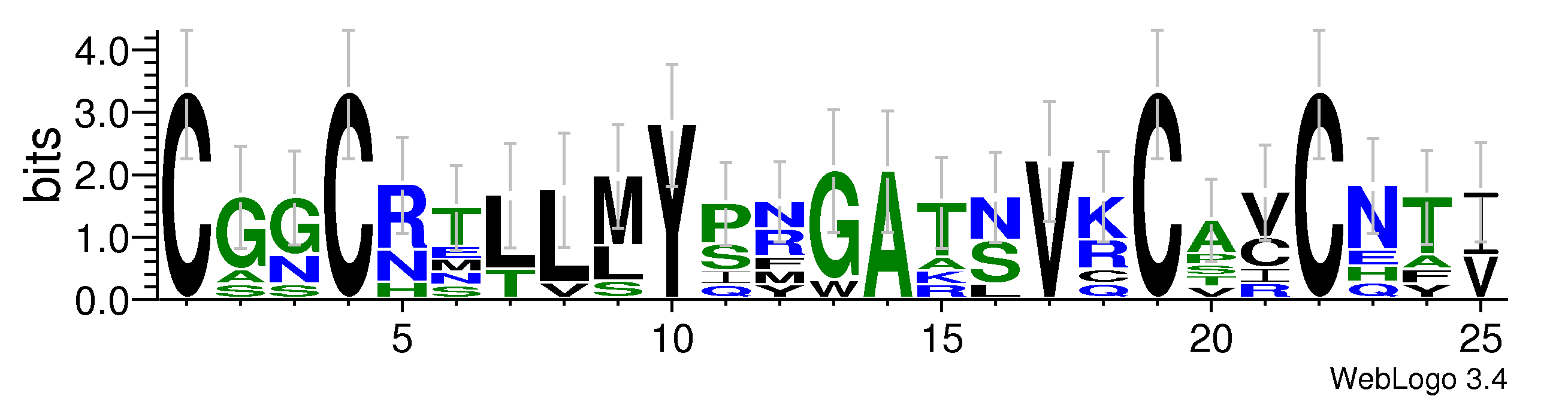 domain alignment logo