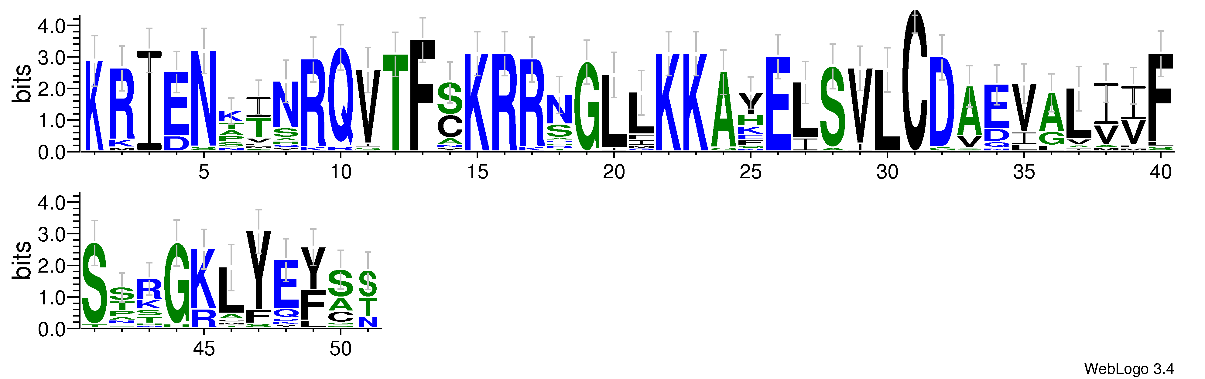 domain alignment logo