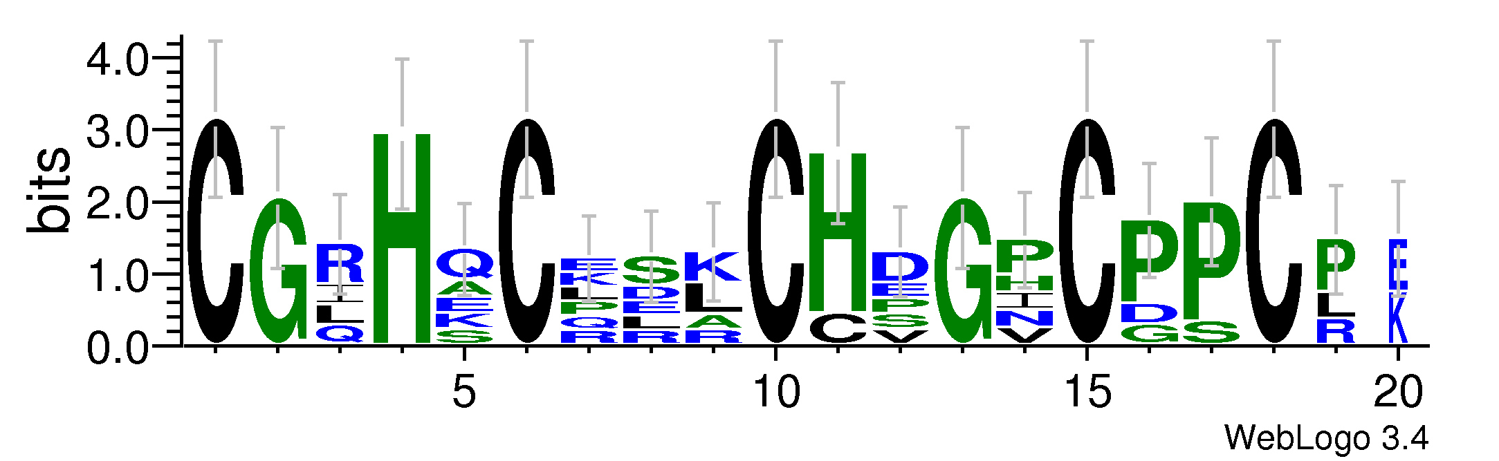 domain alignment logo