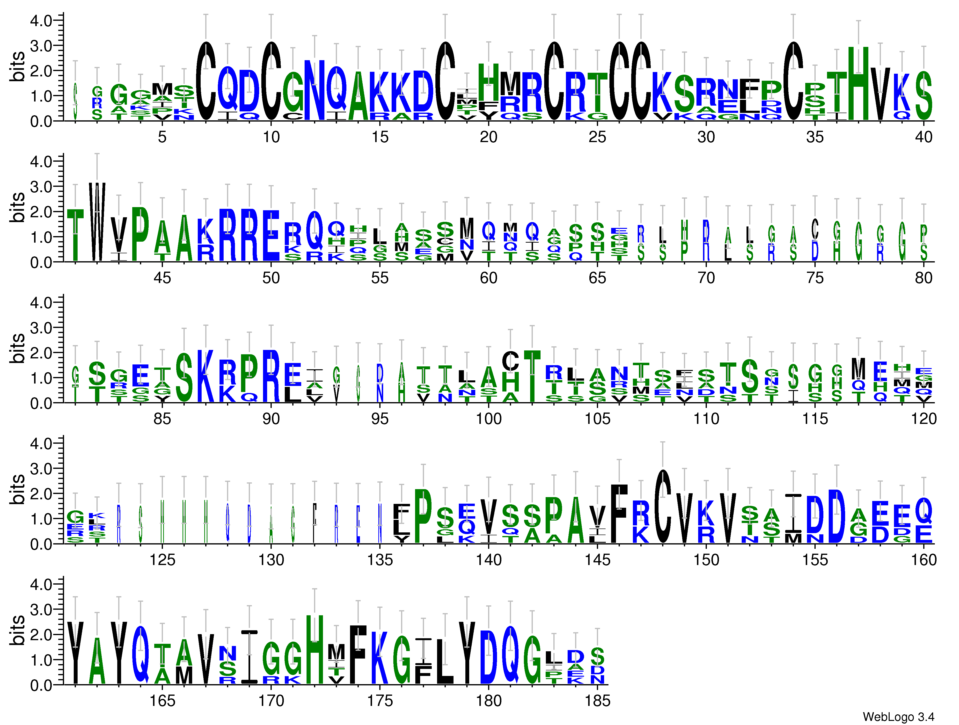 domain alignment logo