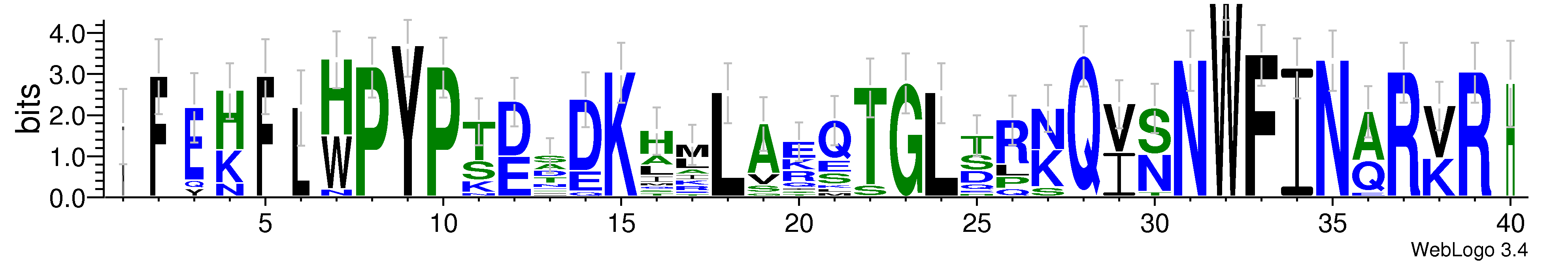 domain alignment logo