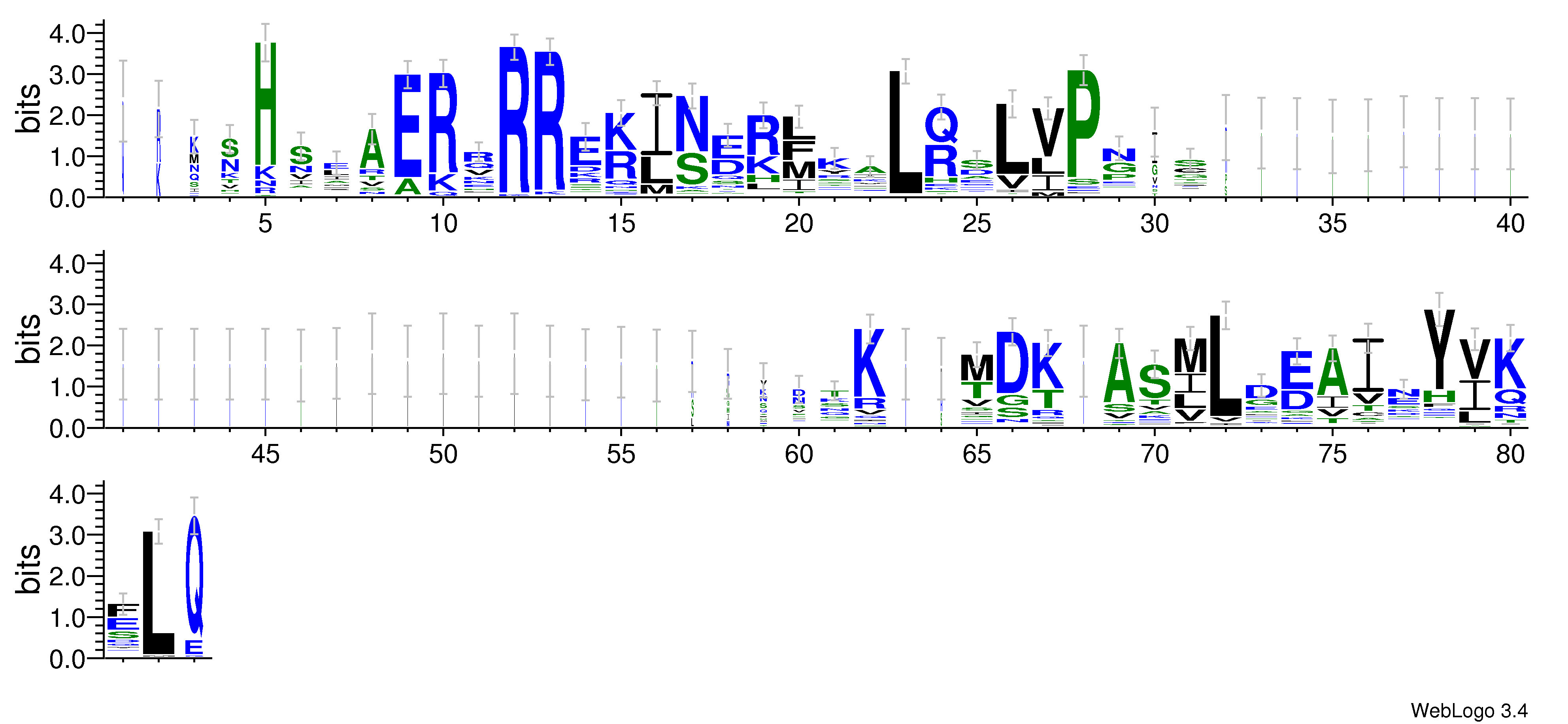 domain alignment logo