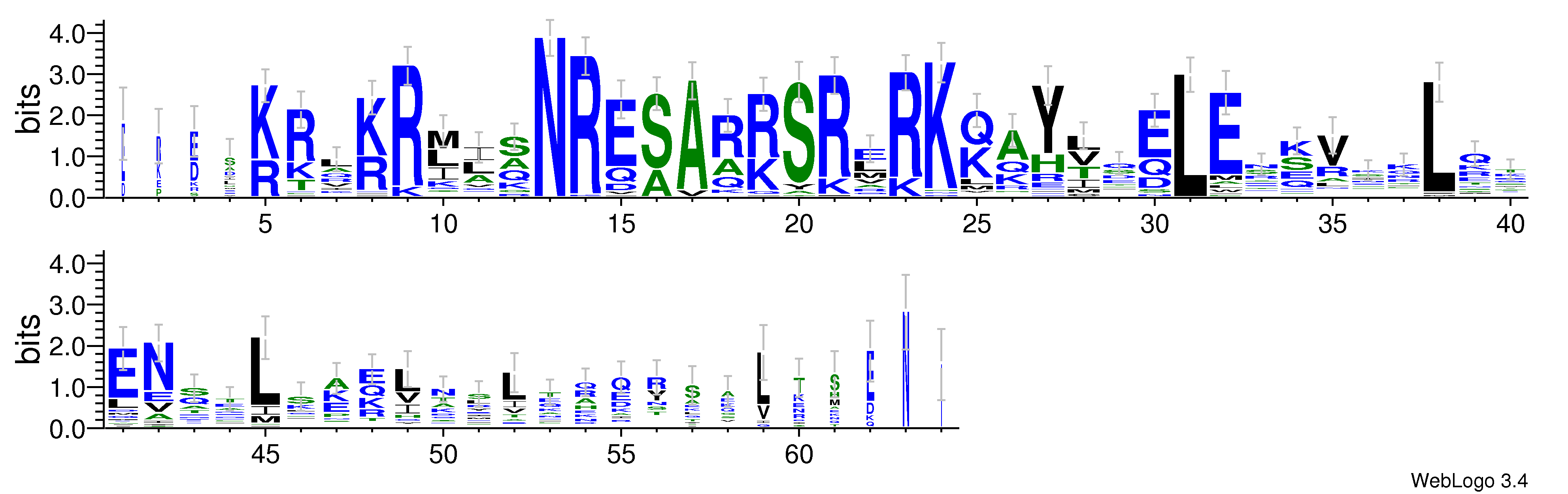 domain alignment logo