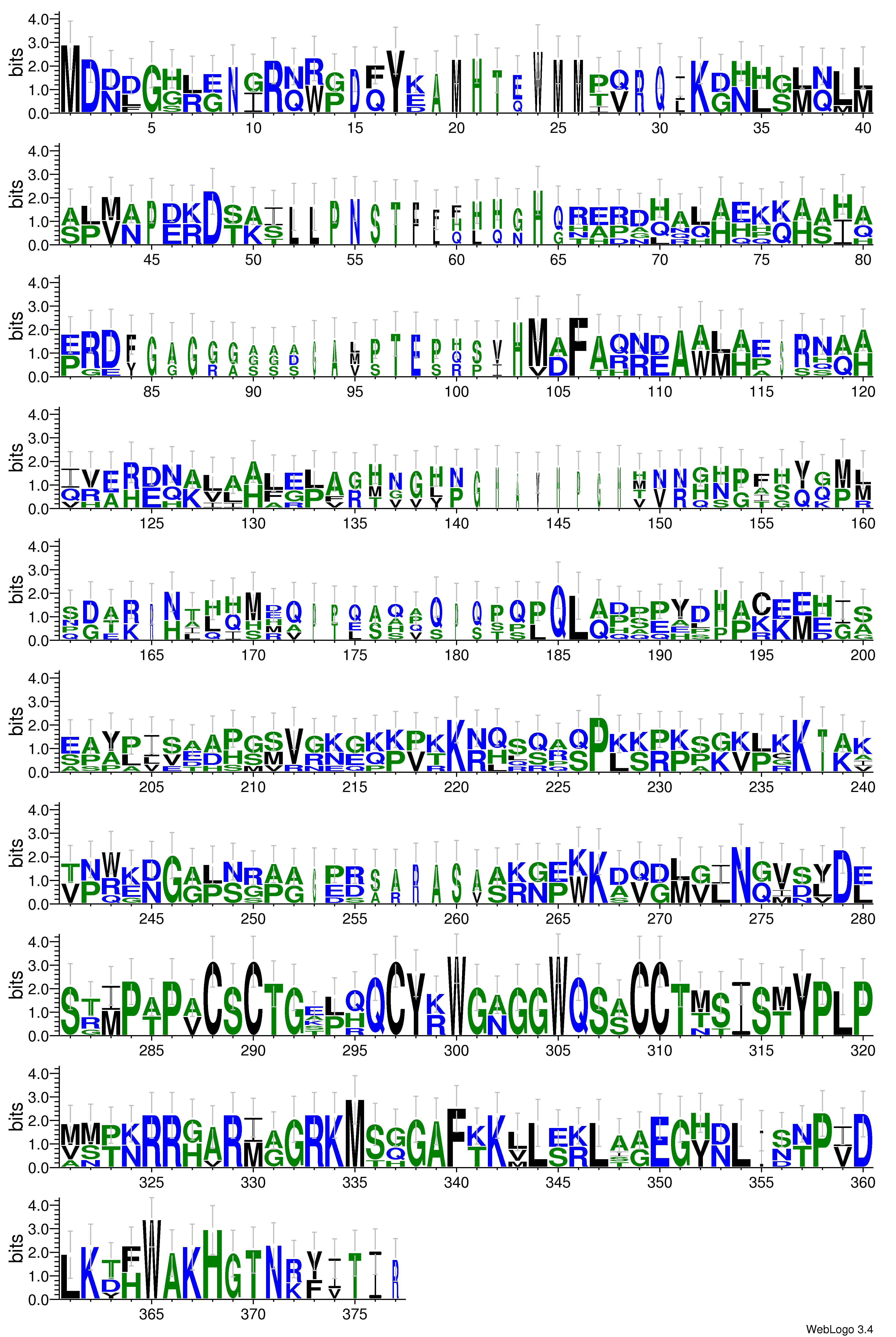 domain alignment logo