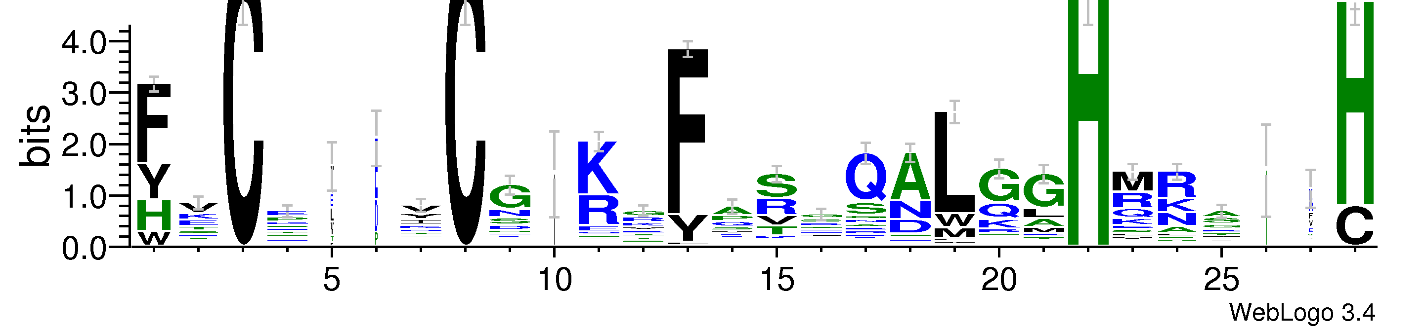 domain alignment logo