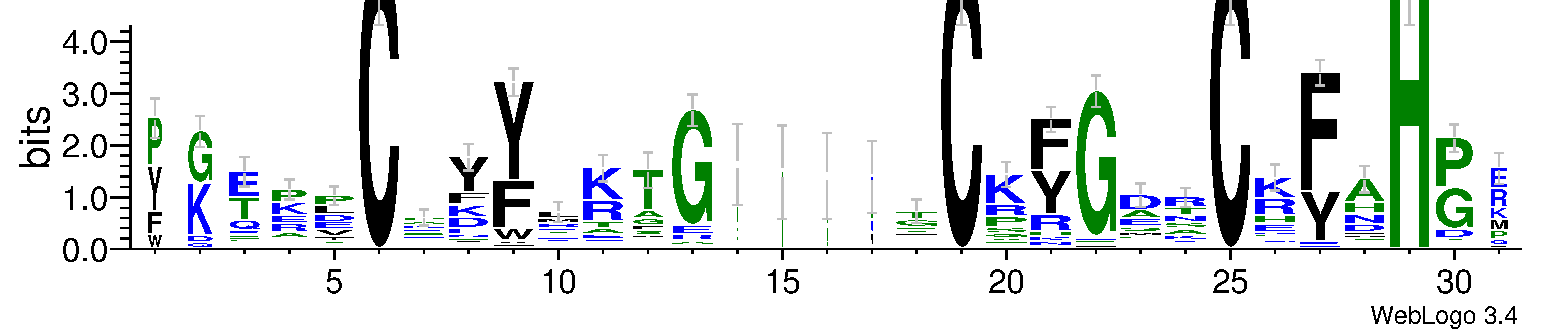 domain alignment logo