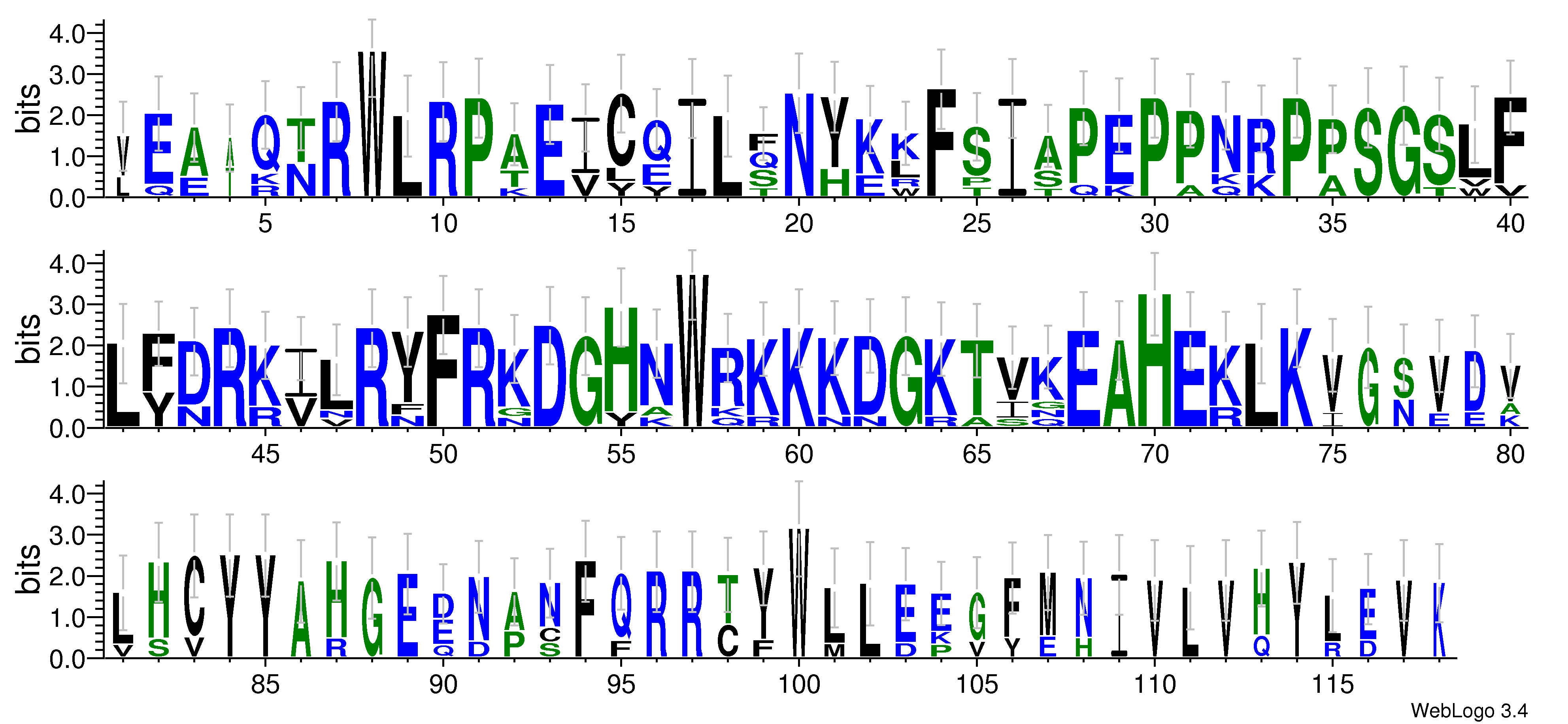 domain alignment logo