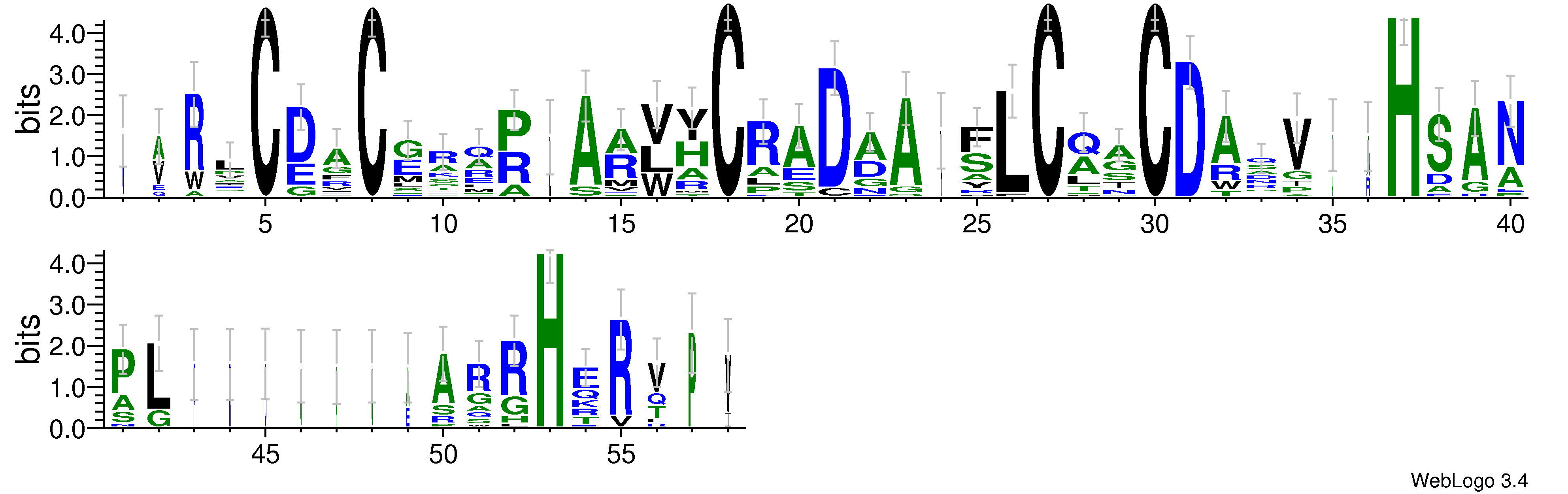 domain alignment logo