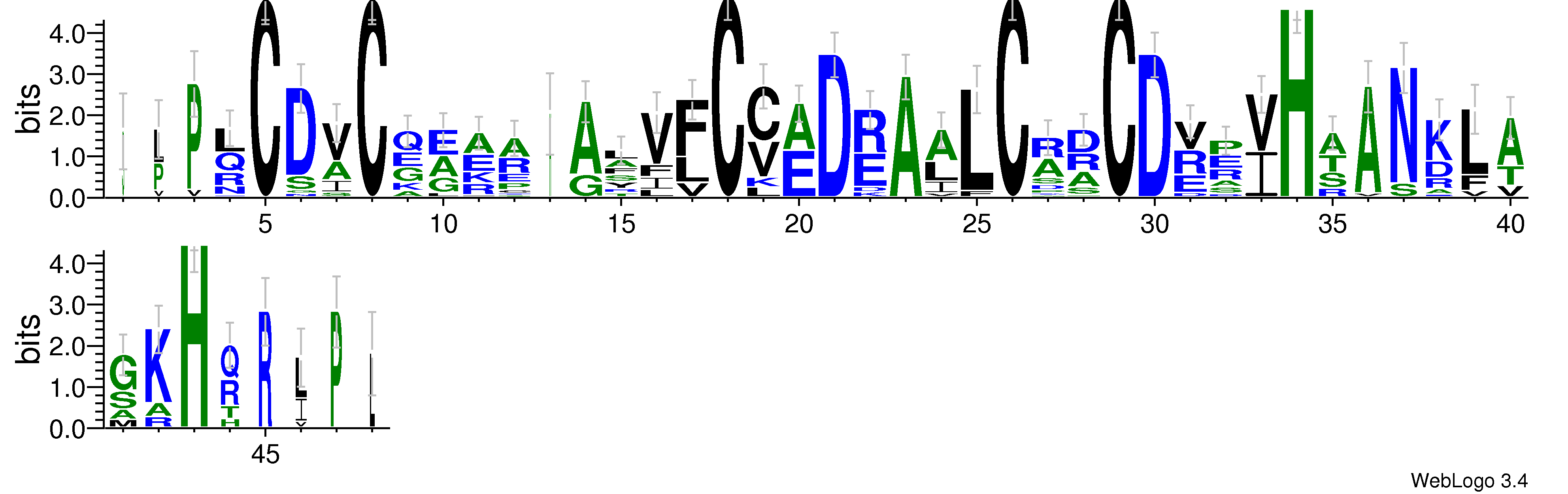 domain alignment logo