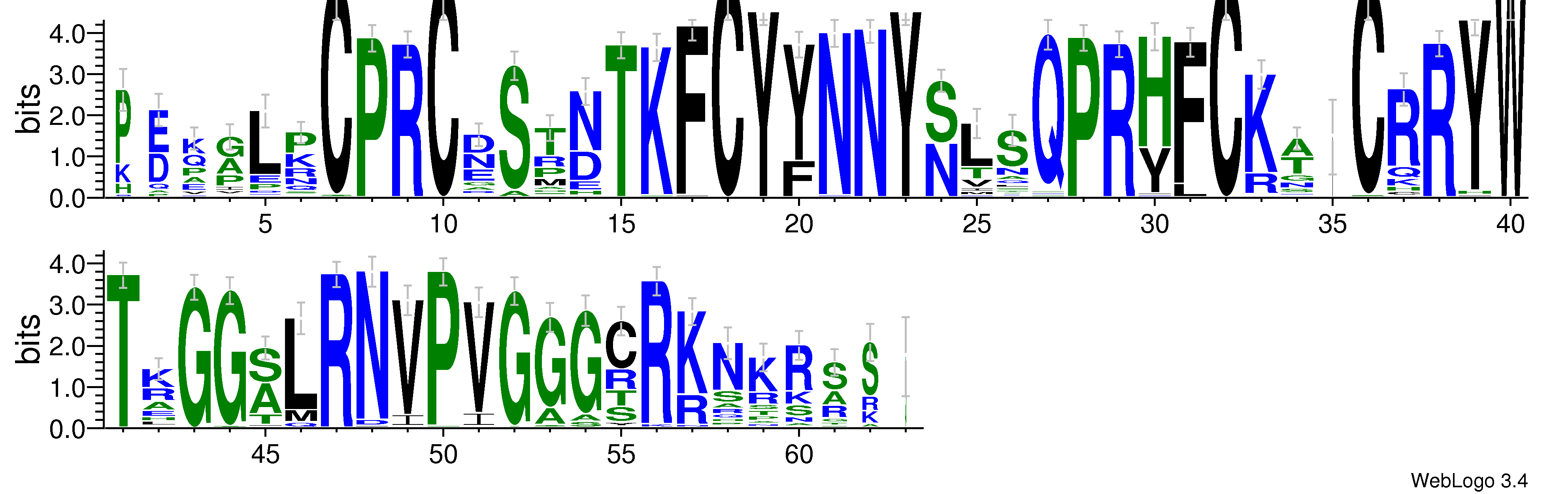 domain alignment logo
