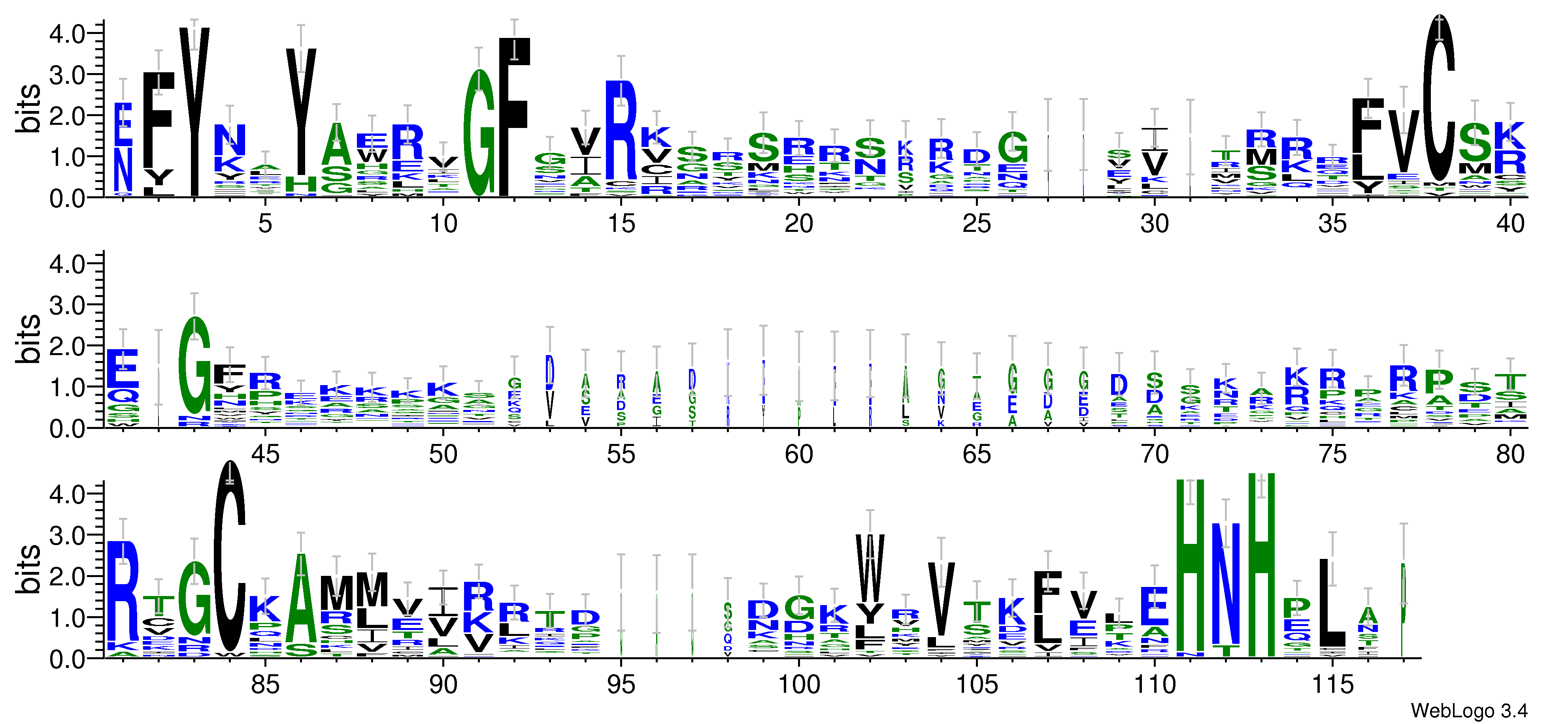 domain alignment logo