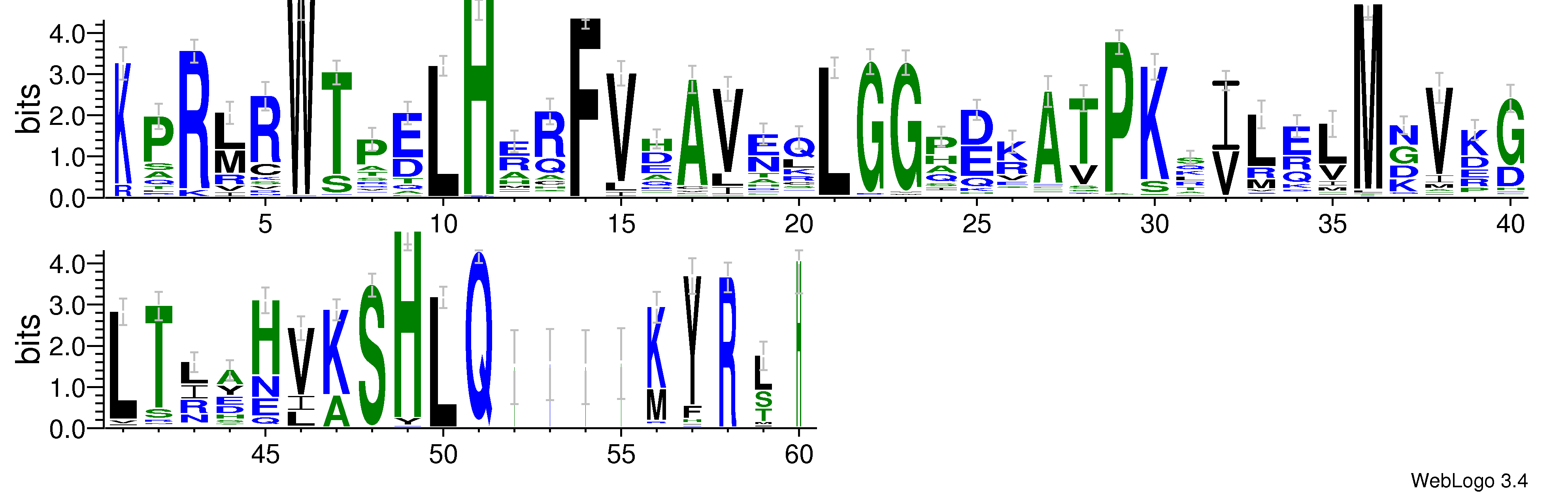 domain alignment logo