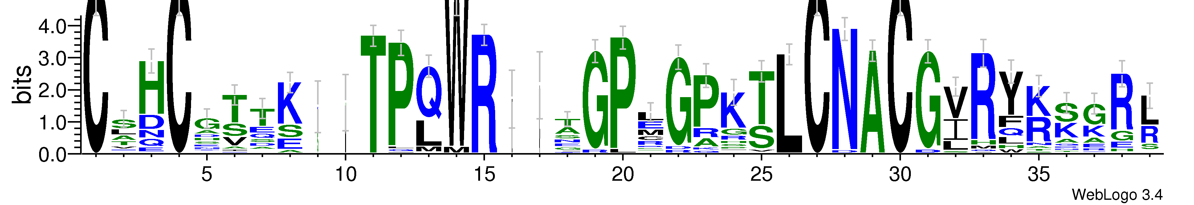 domain alignment logo