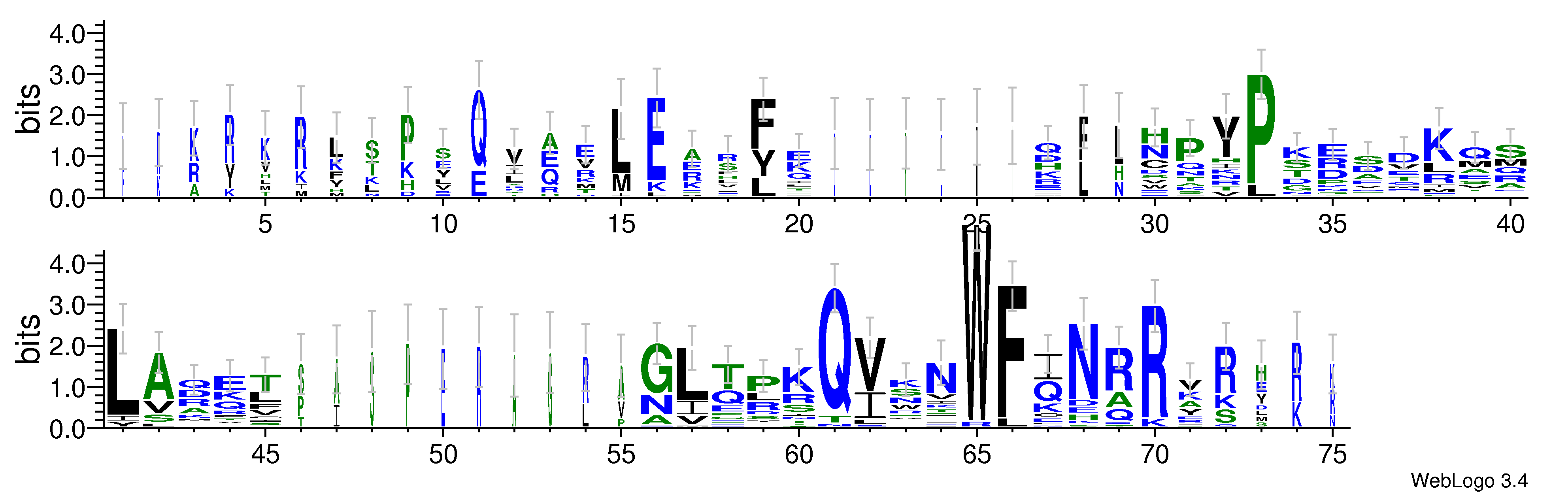domain alignment logo