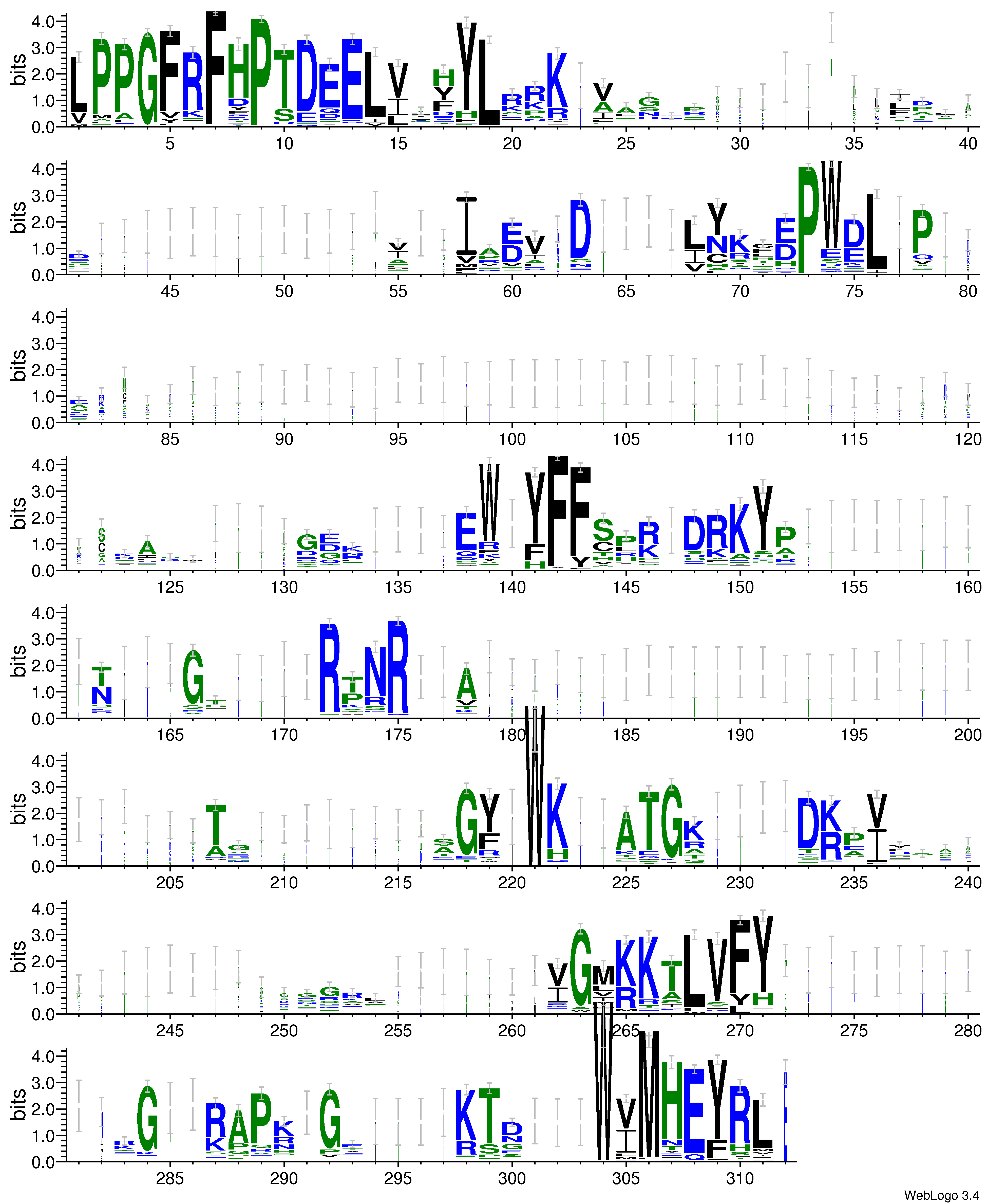 domain alignment logo