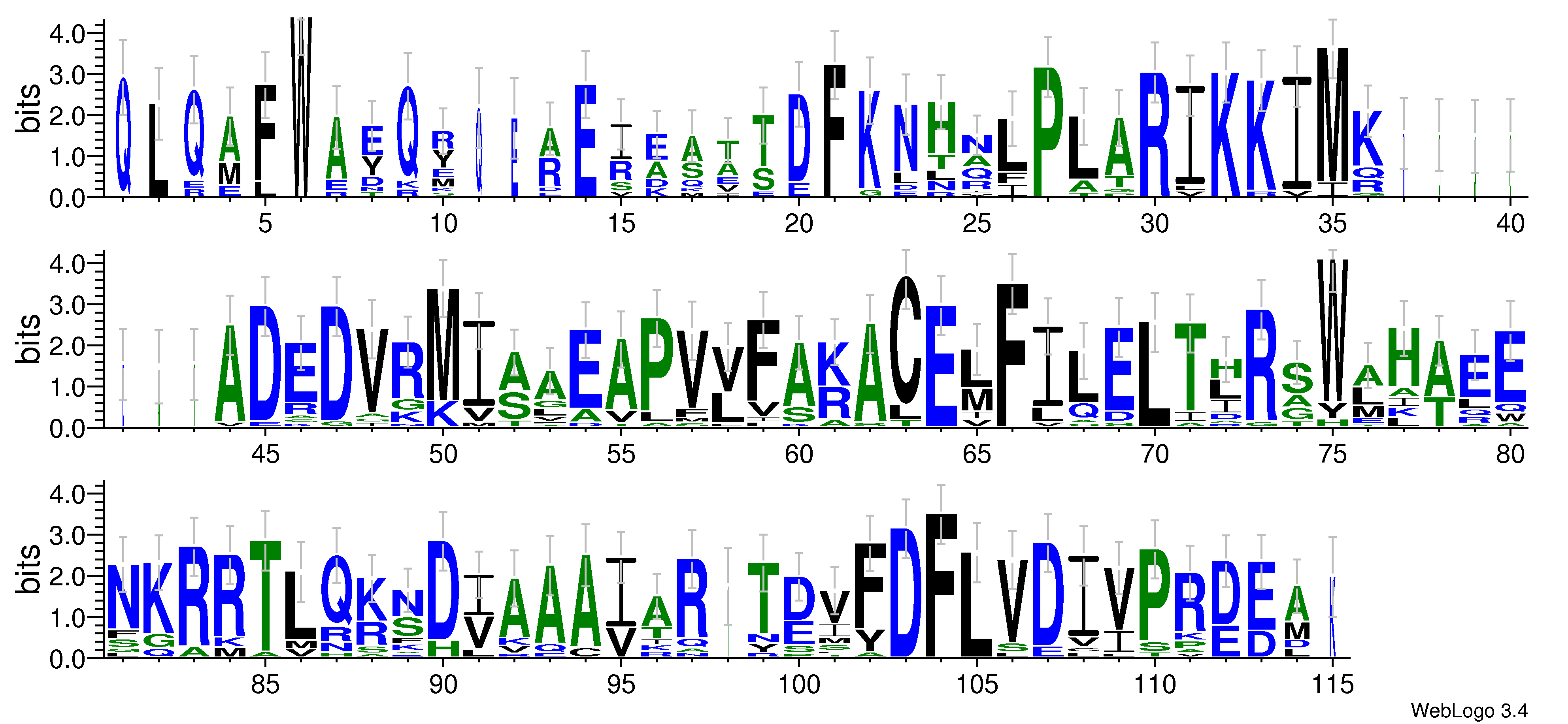 domain alignment logo