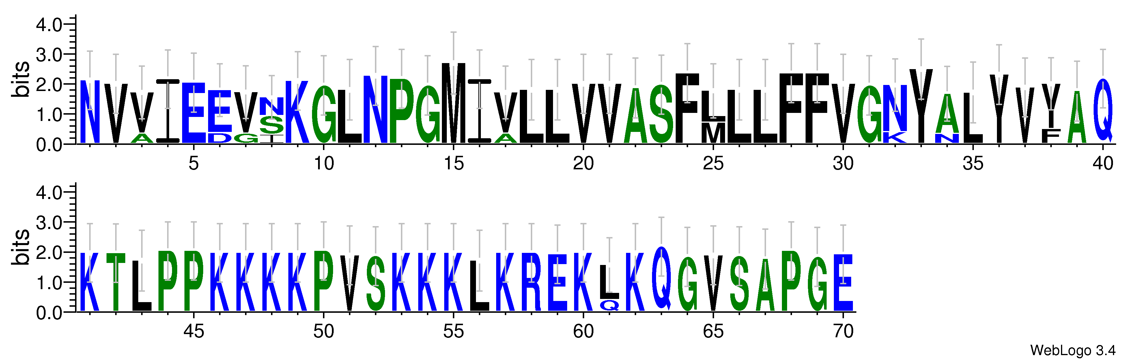 domain alignment logo