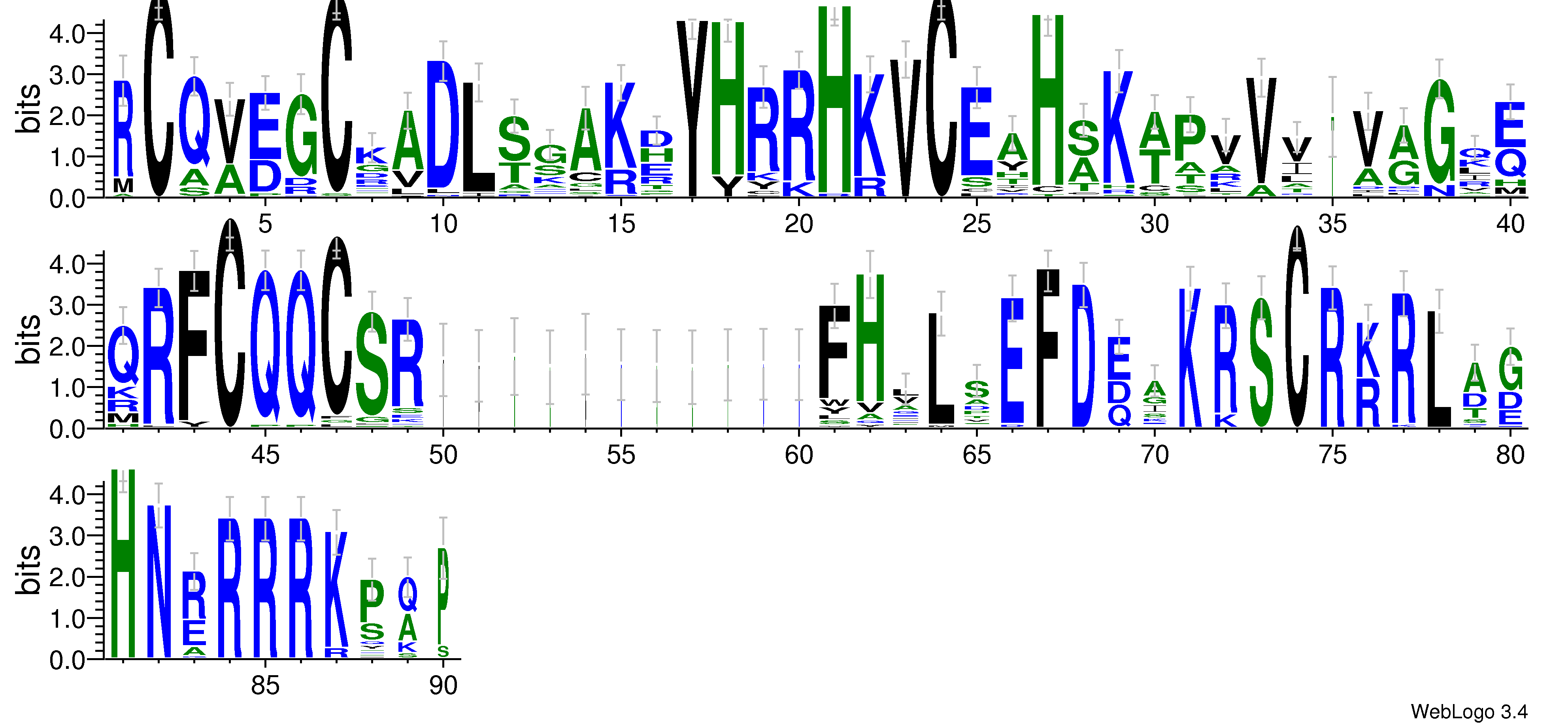 domain alignment logo