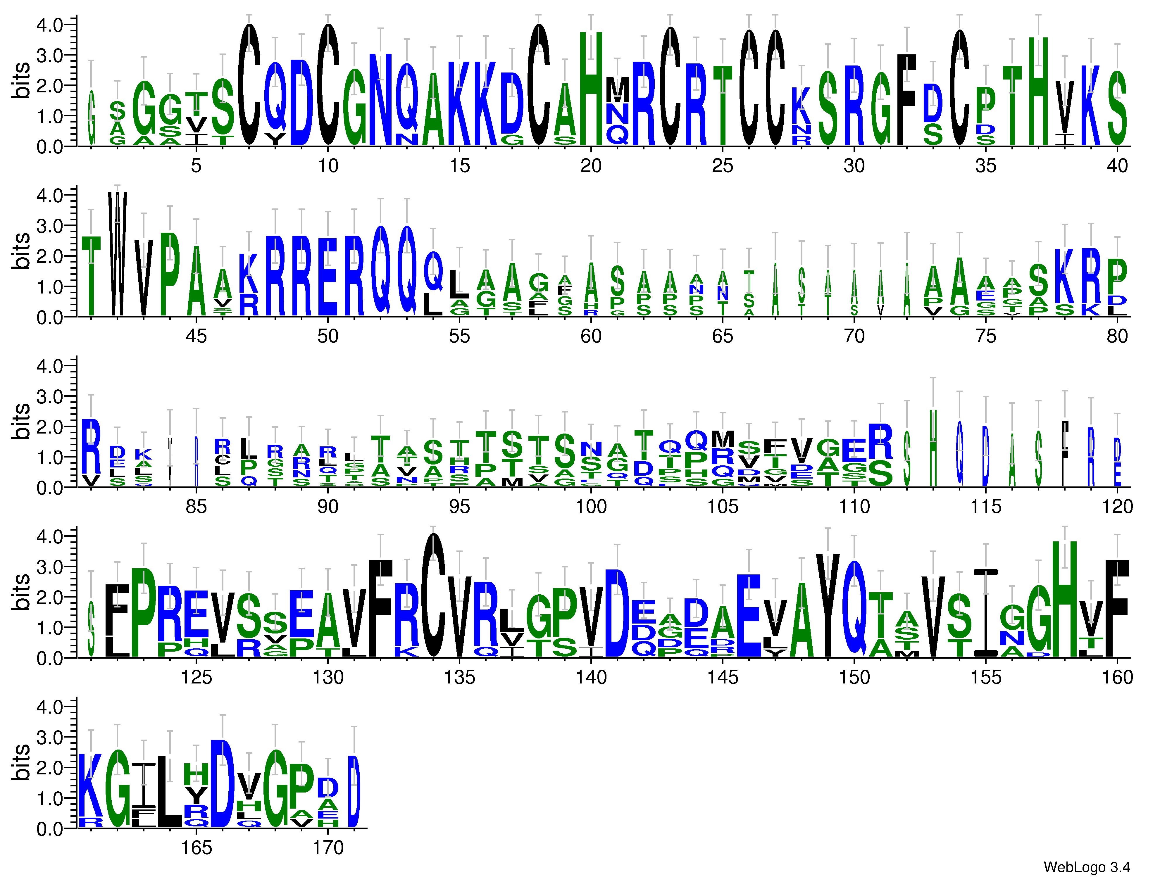 domain alignment logo