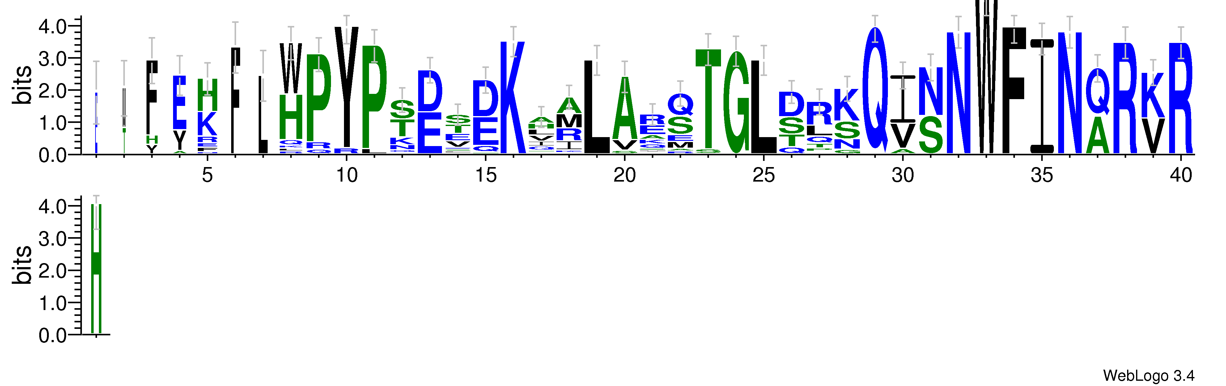 domain alignment logo