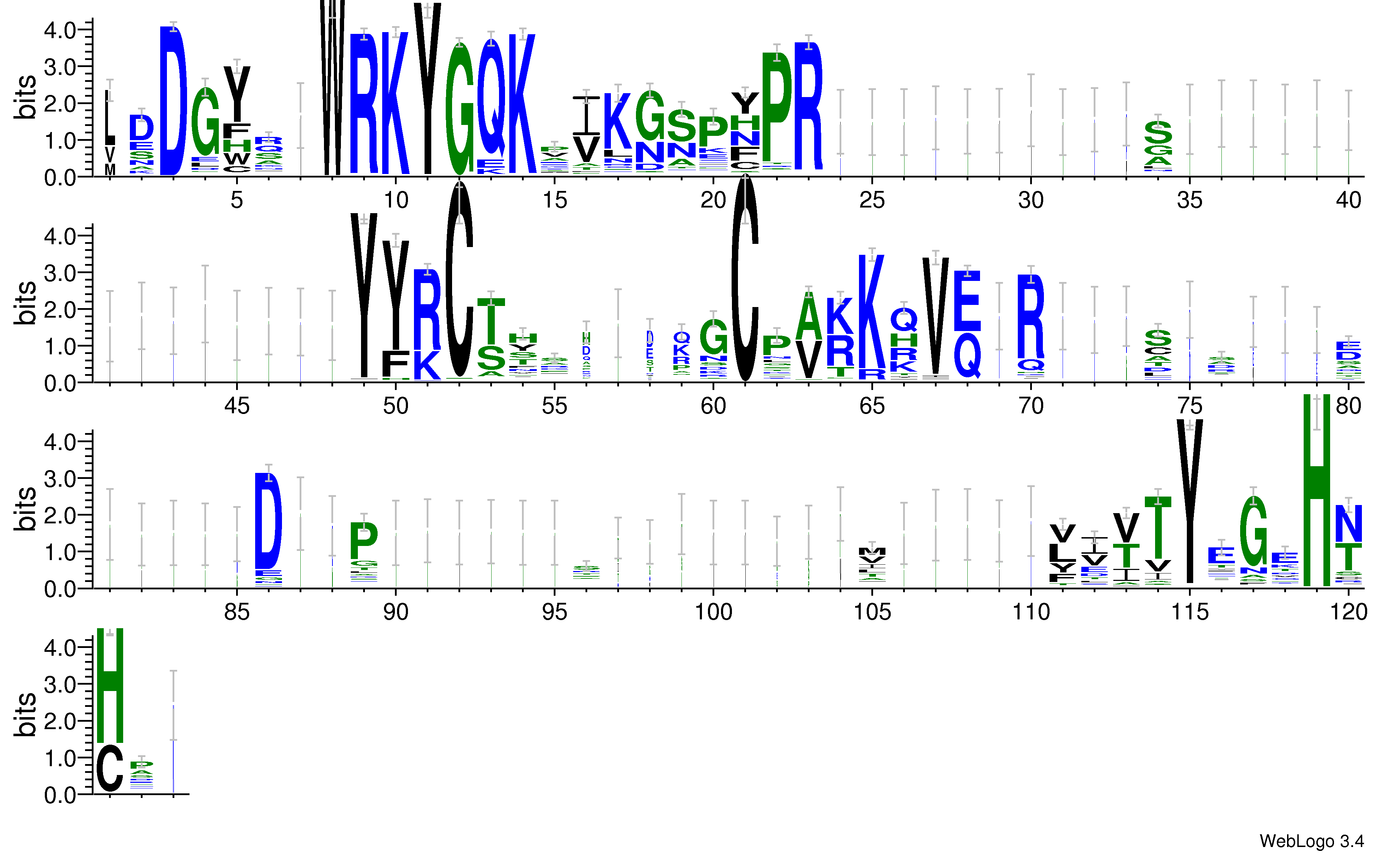 domain alignment logo