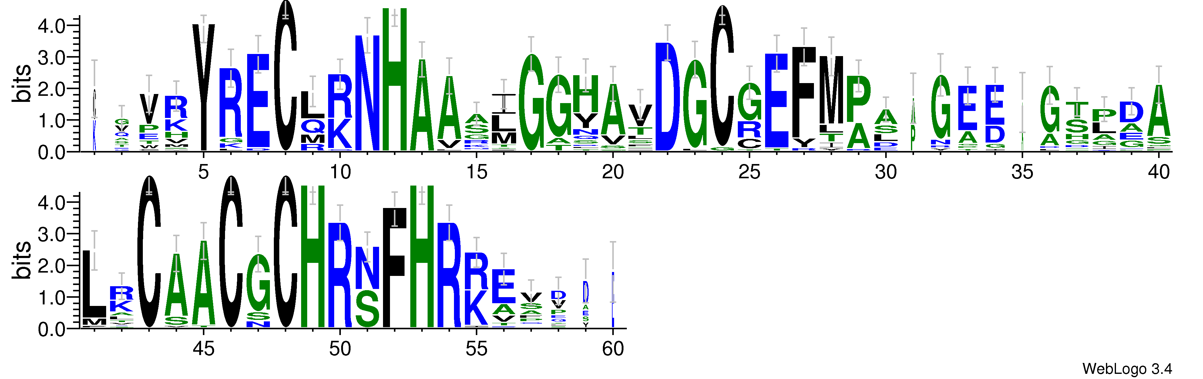 domain alignment logo
