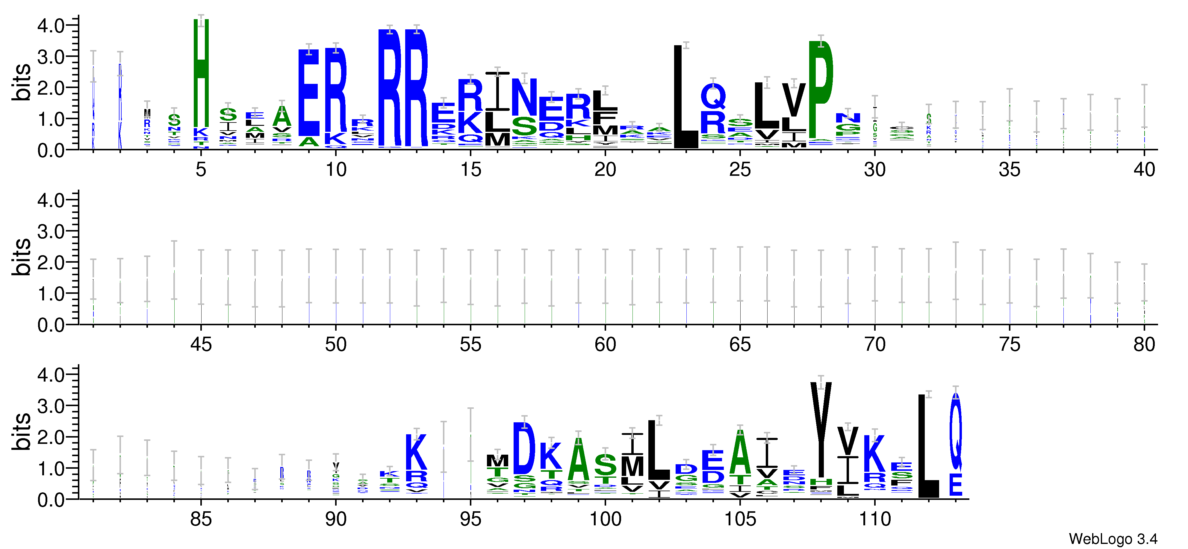 domain alignment logo