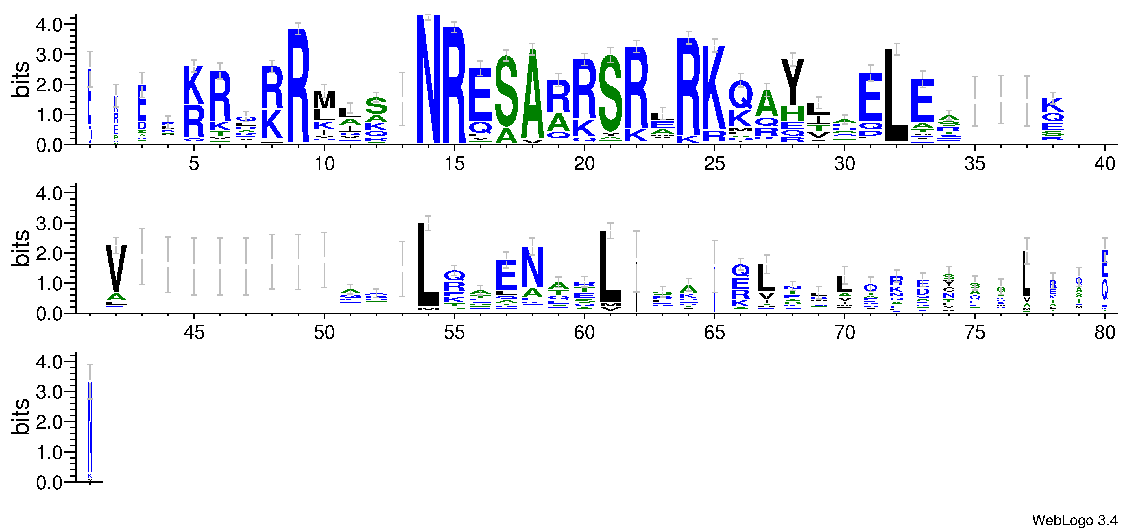 domain alignment logo