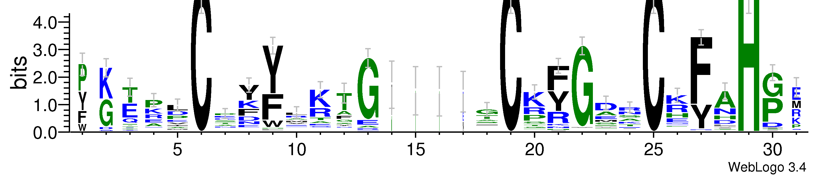 domain alignment logo