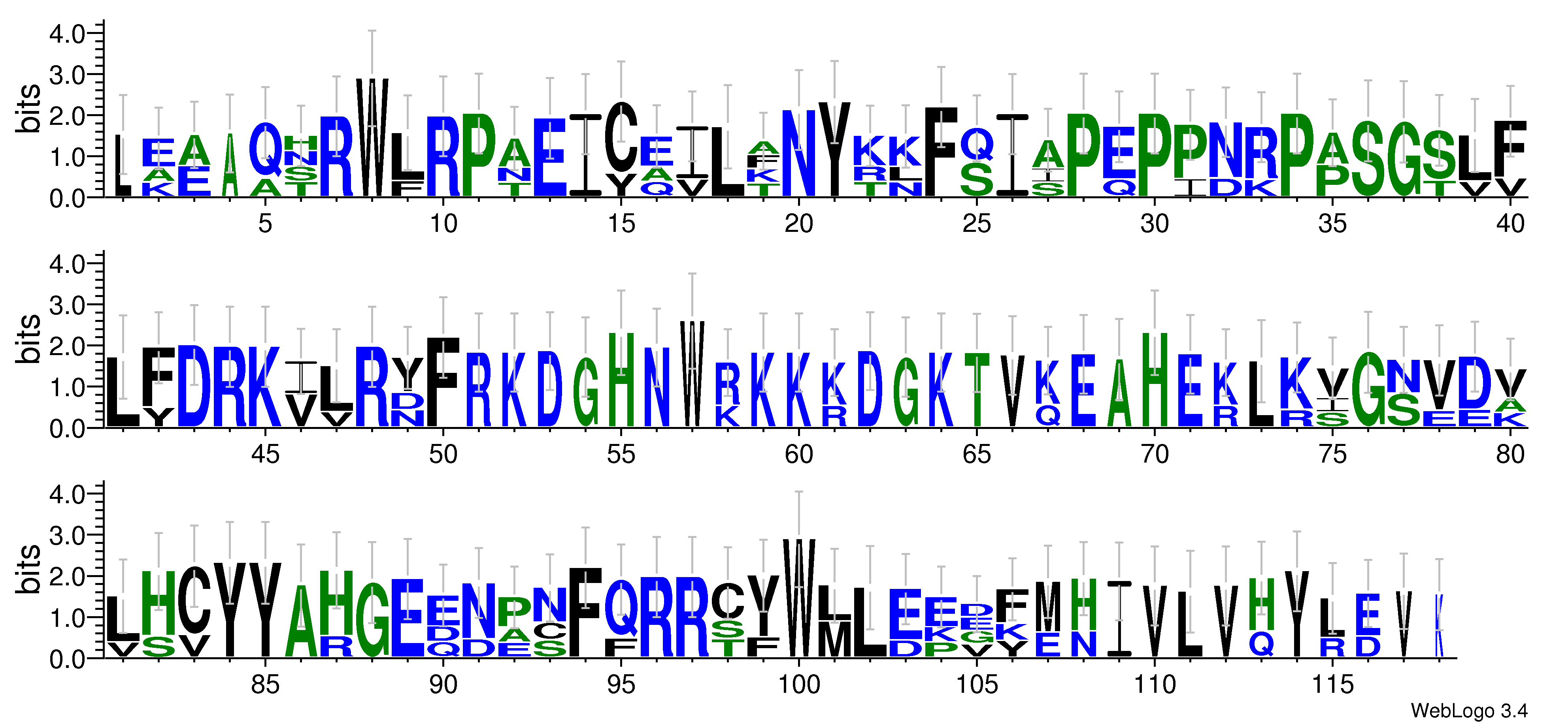 domain alignment logo