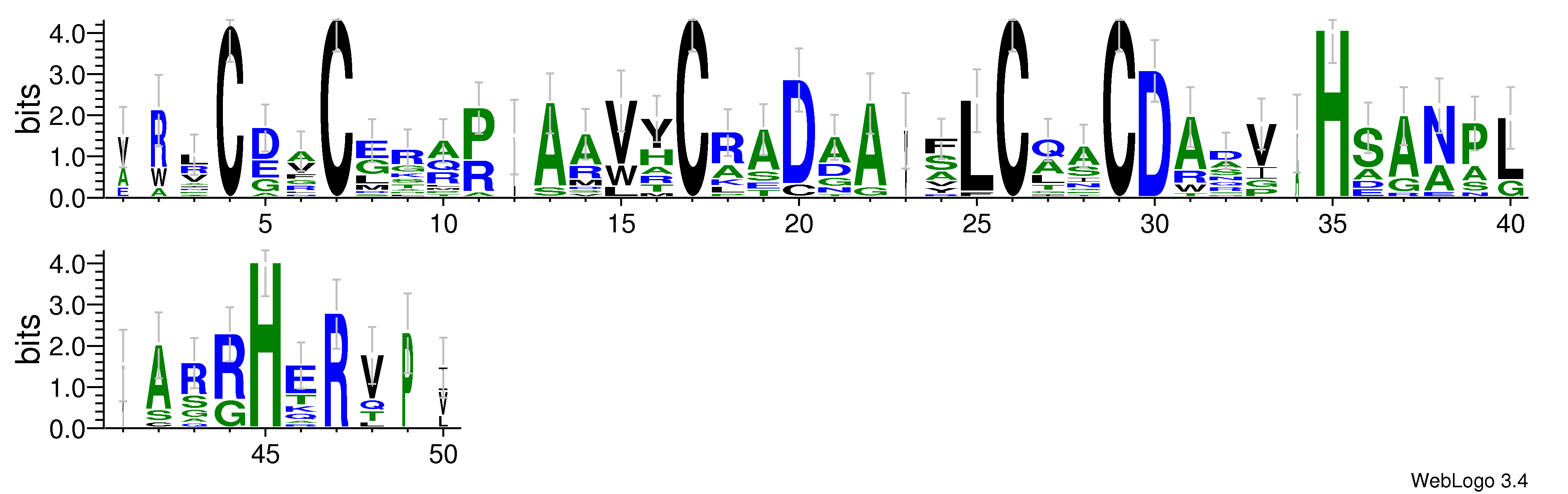 domain alignment logo