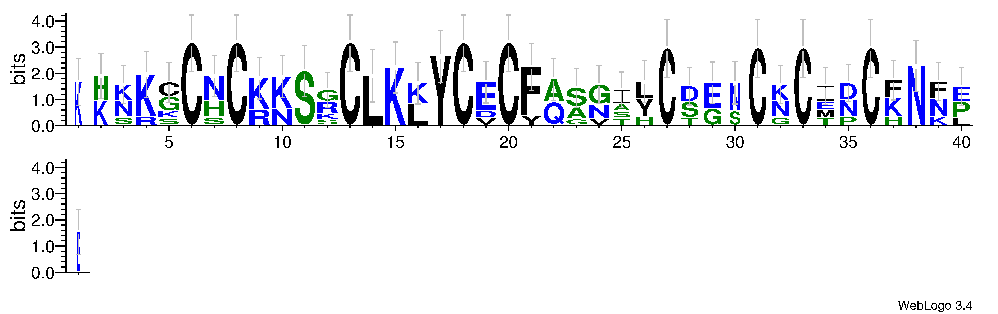 domain alignment logo