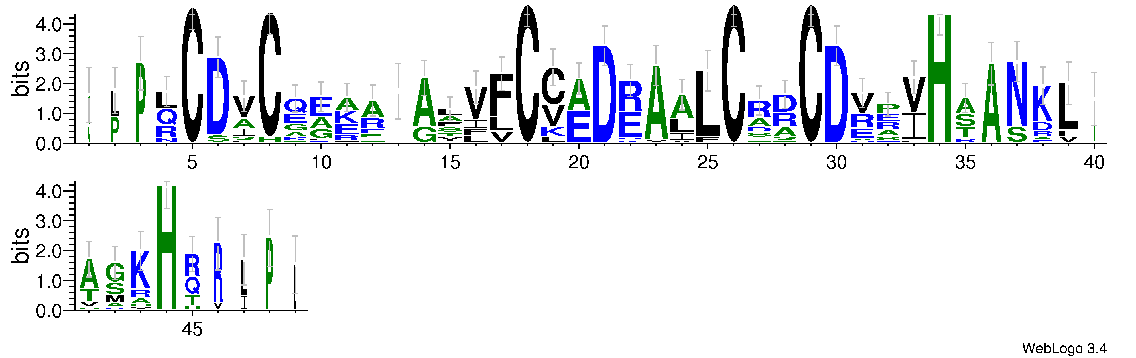 domain alignment logo