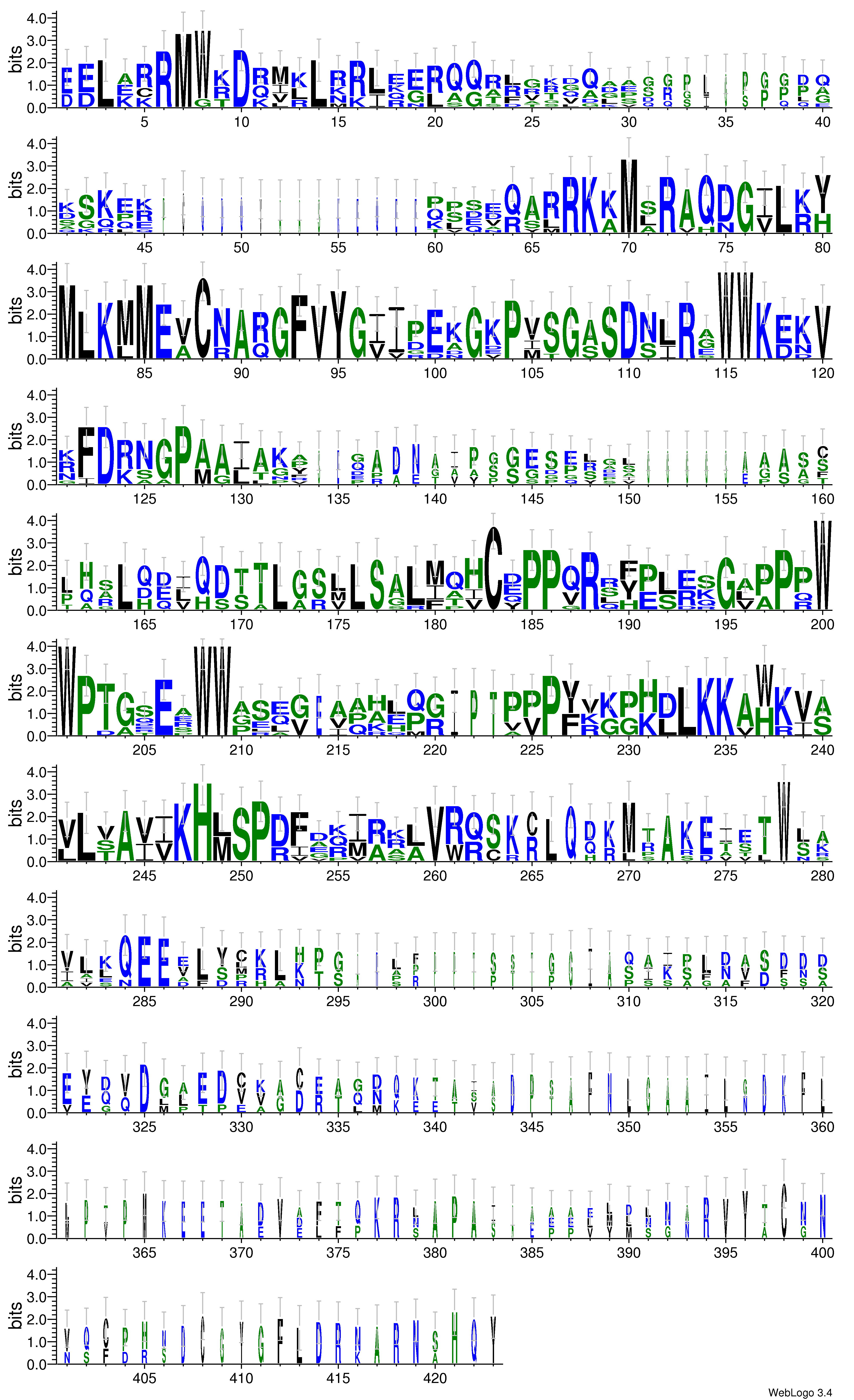 domain alignment logo