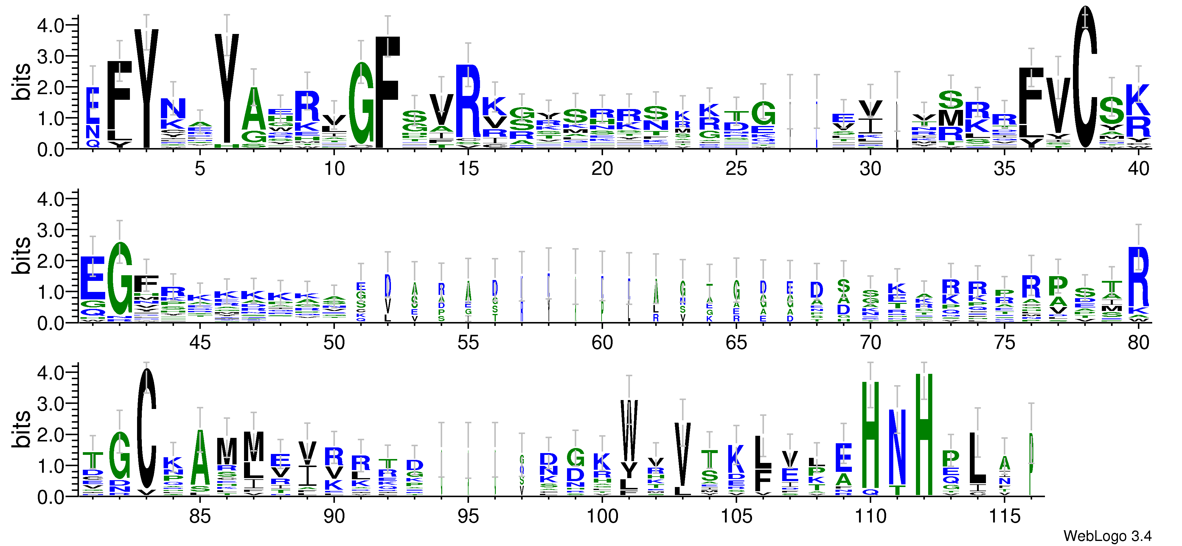 domain alignment logo
