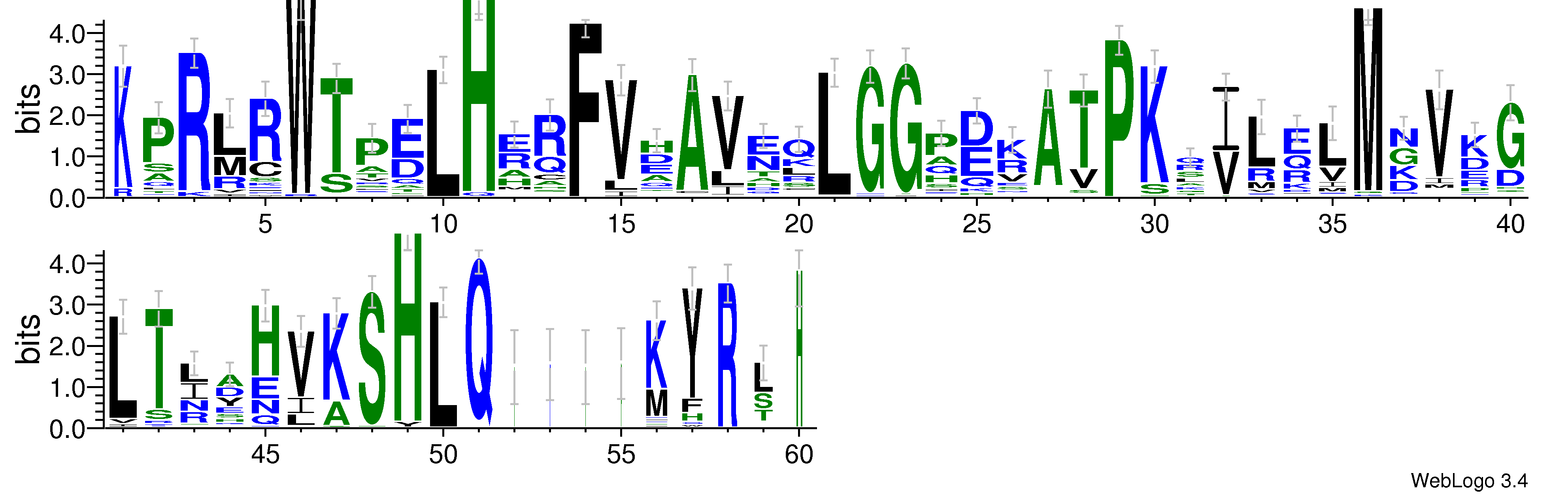 domain alignment logo