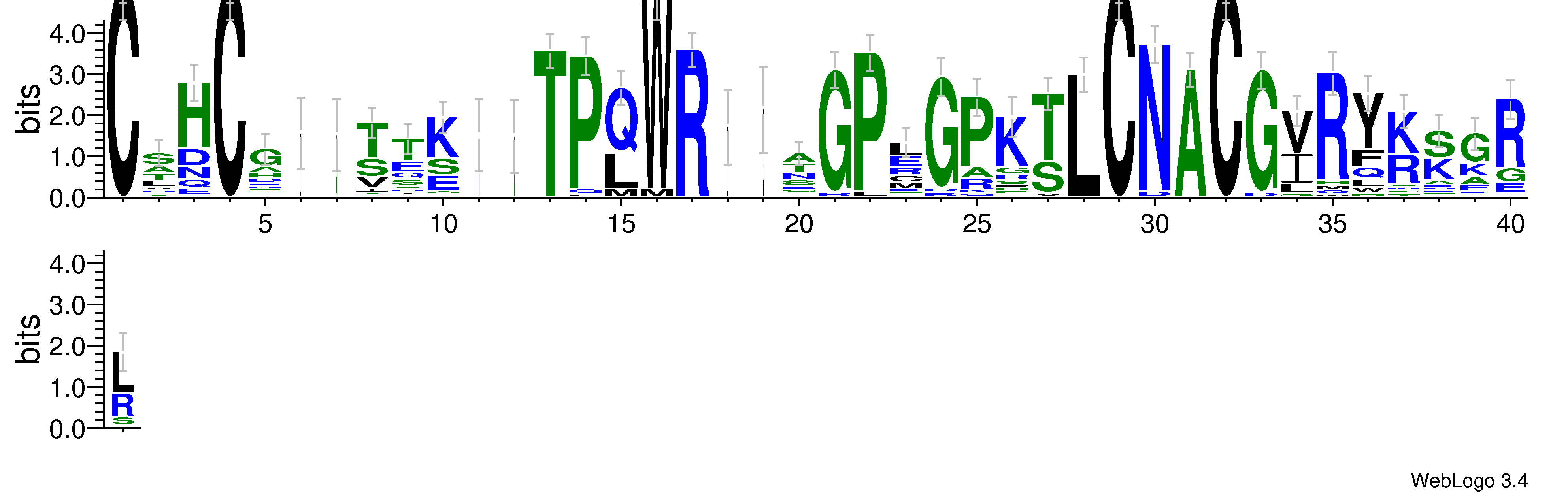 domain alignment logo