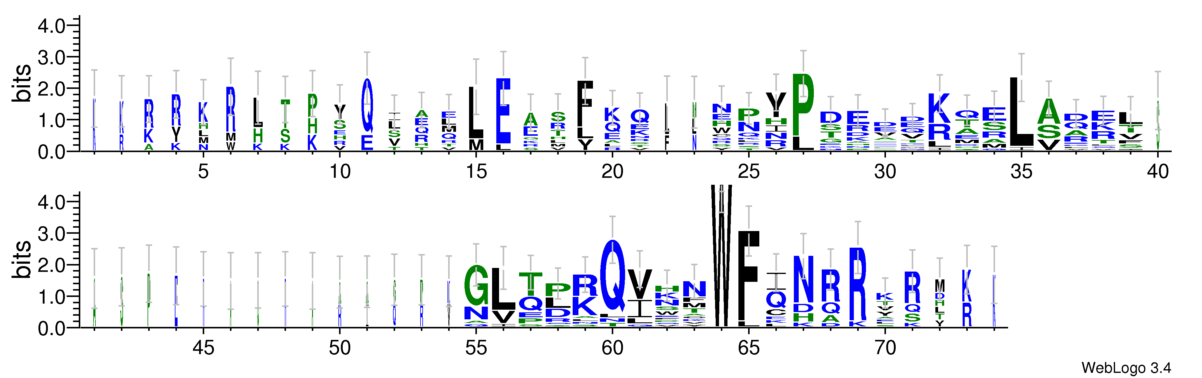 domain alignment logo