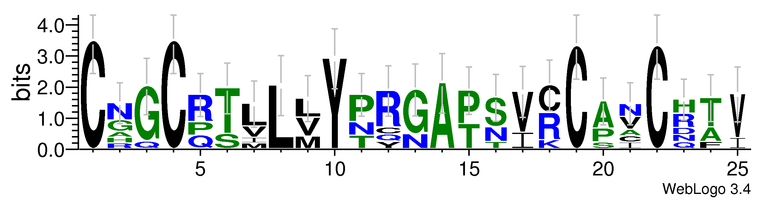 domain alignment logo