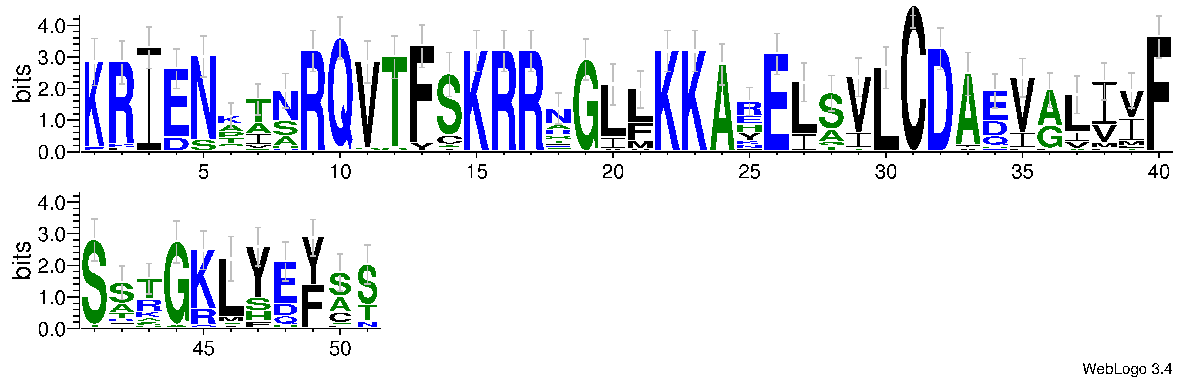 domain alignment logo