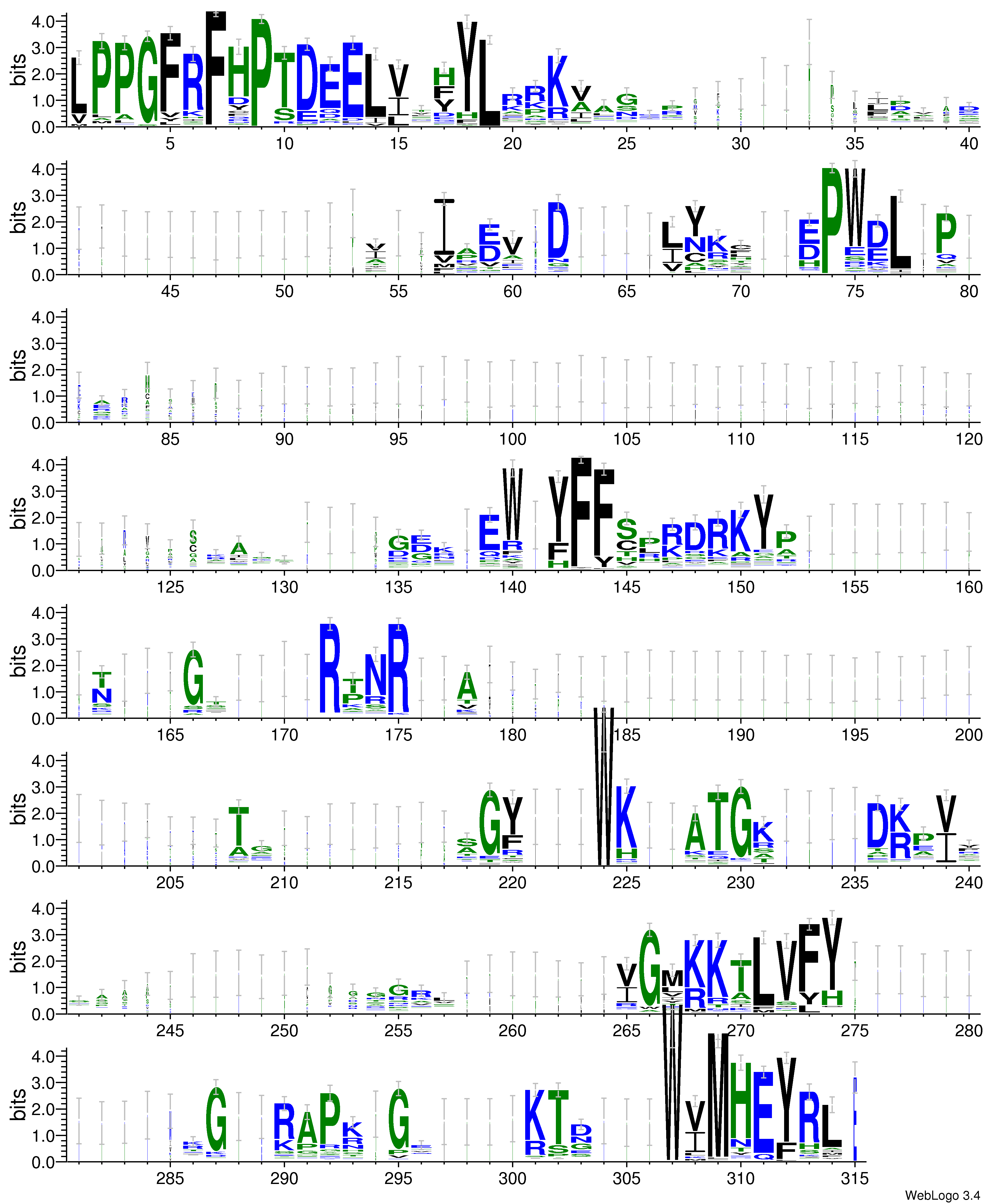 domain alignment logo