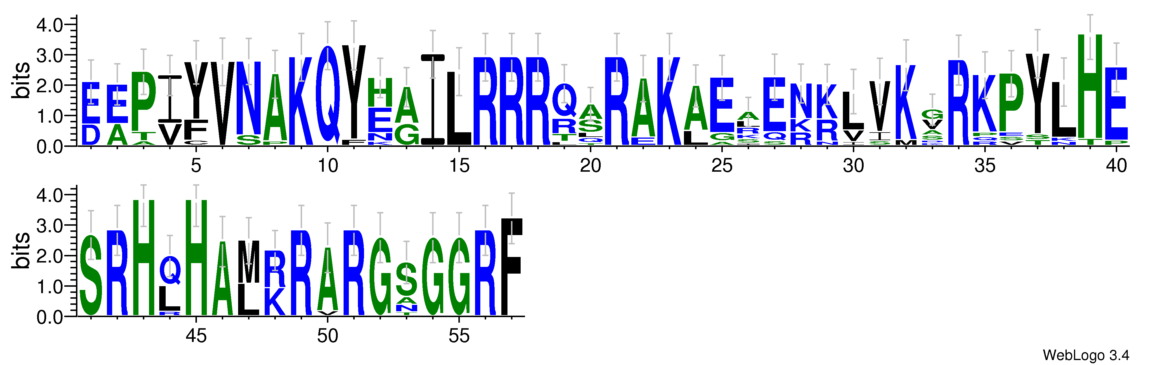 domain alignment logo