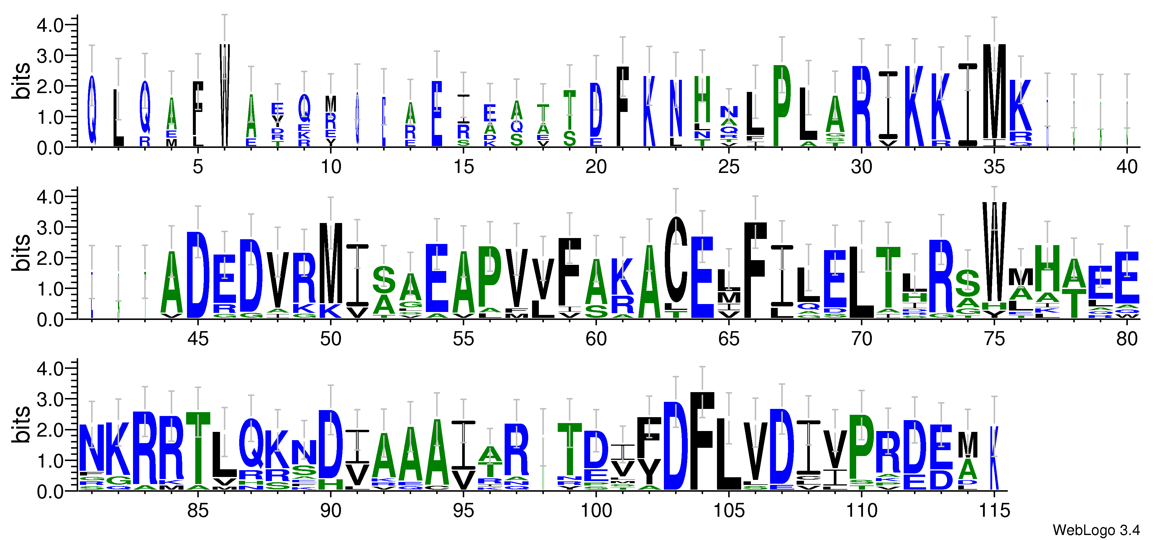 domain alignment logo