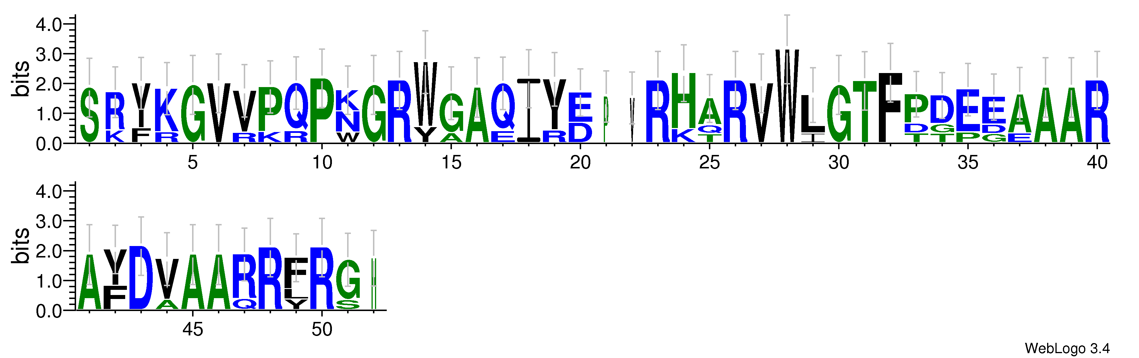 domain alignment logo