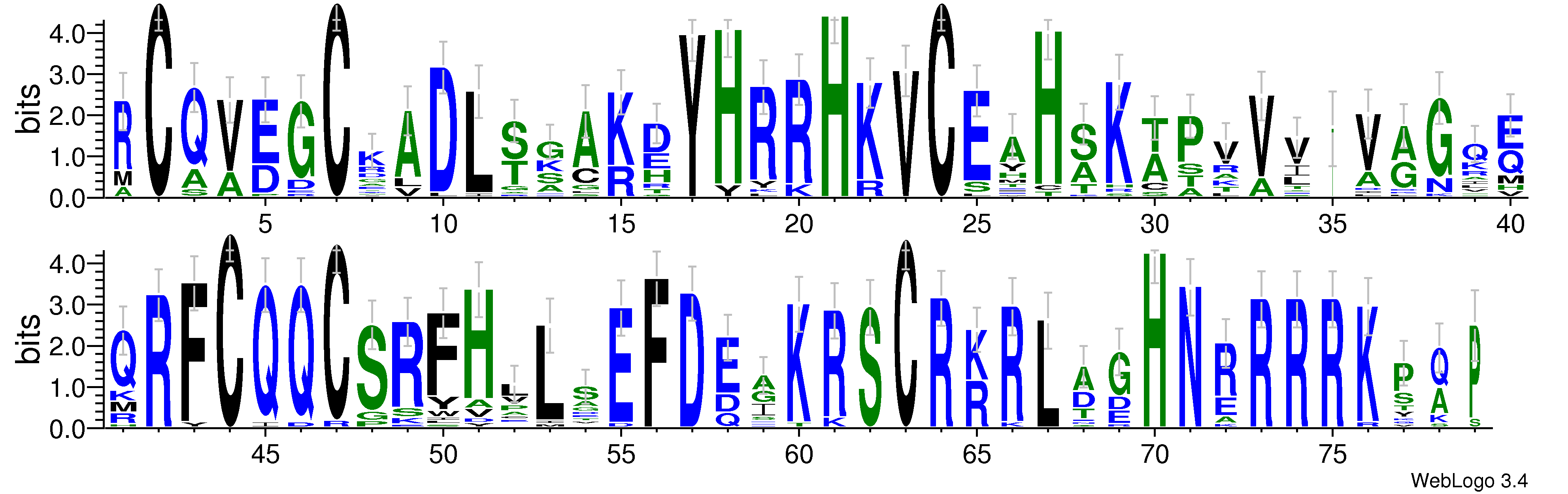 domain alignment logo