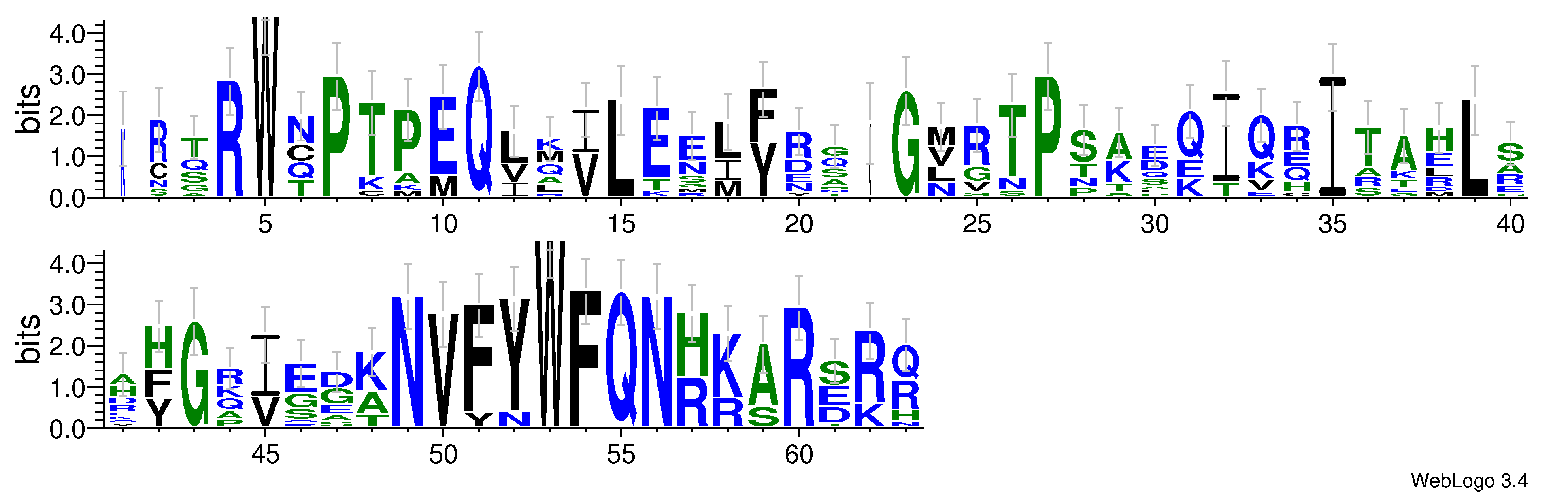 domain alignment logo