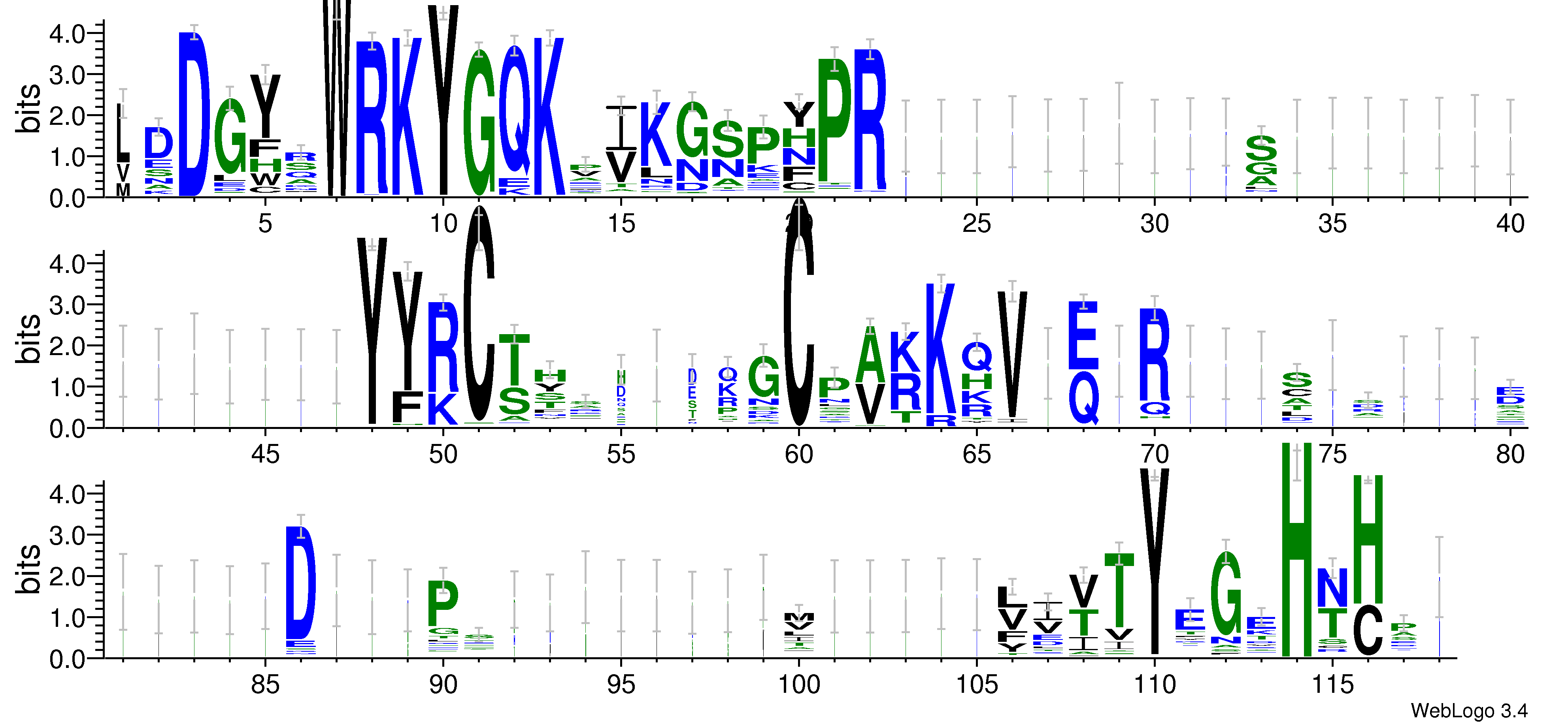 domain alignment logo